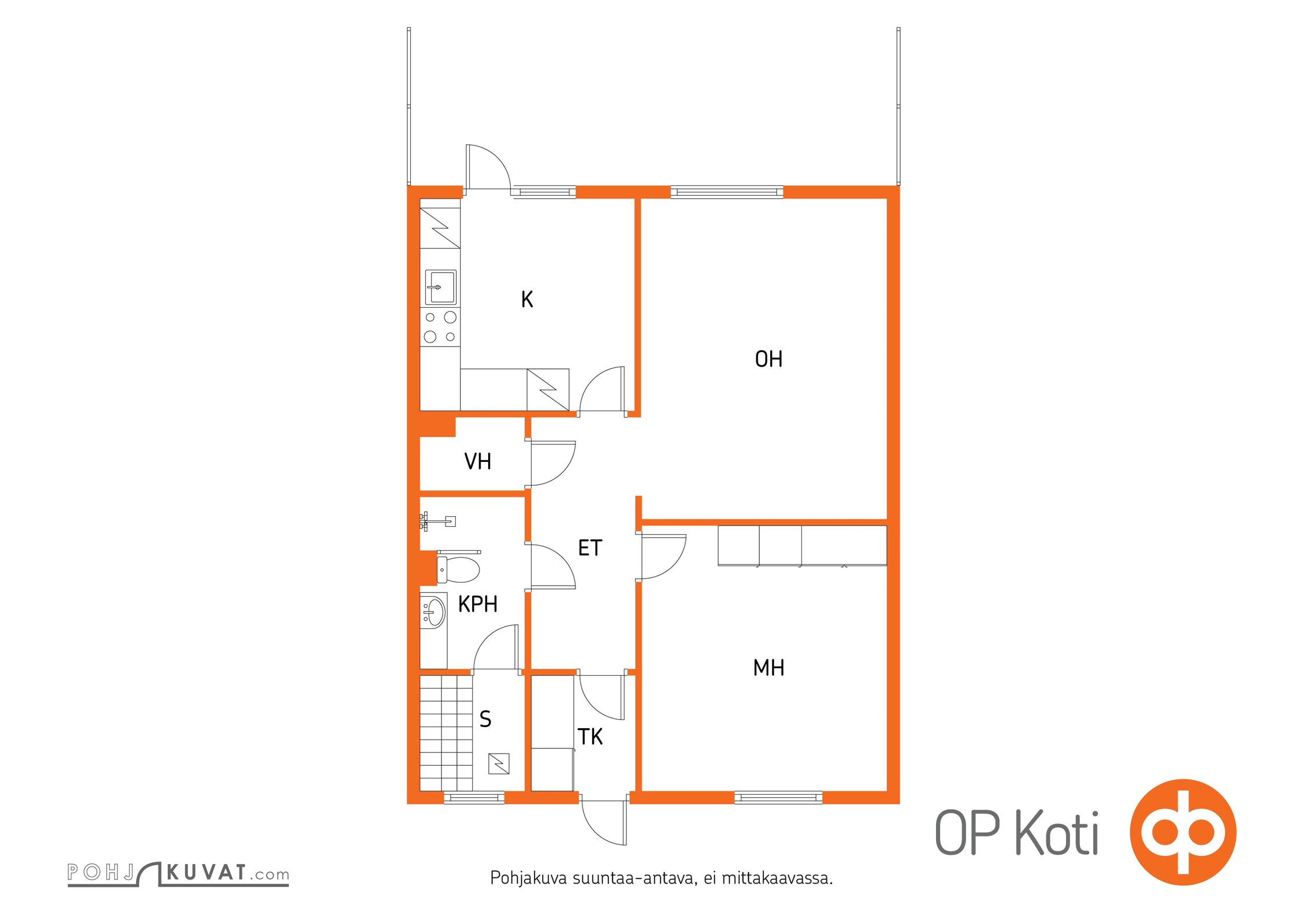 Kohteen pohjakuva
