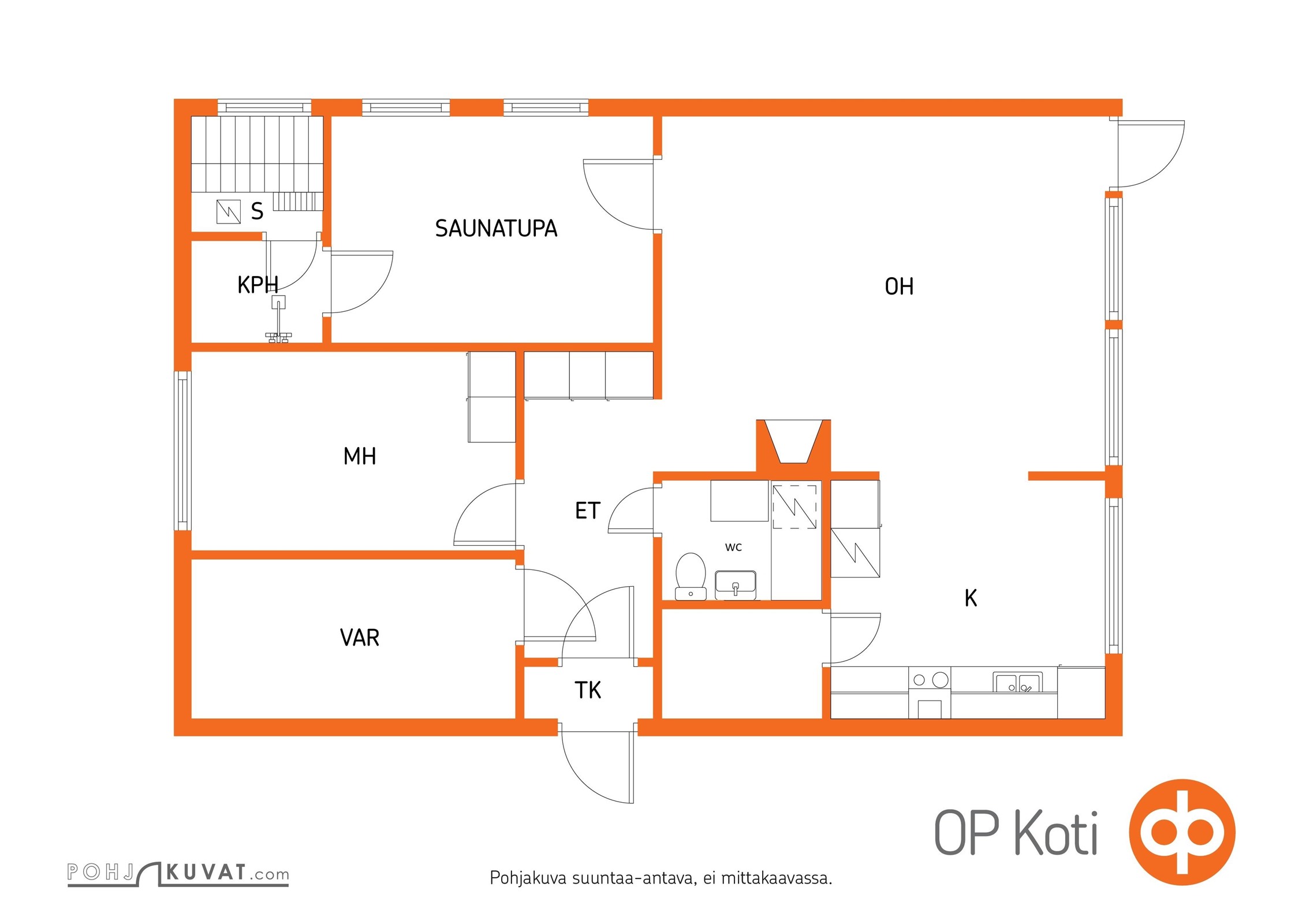Kohteen pohjakuva
