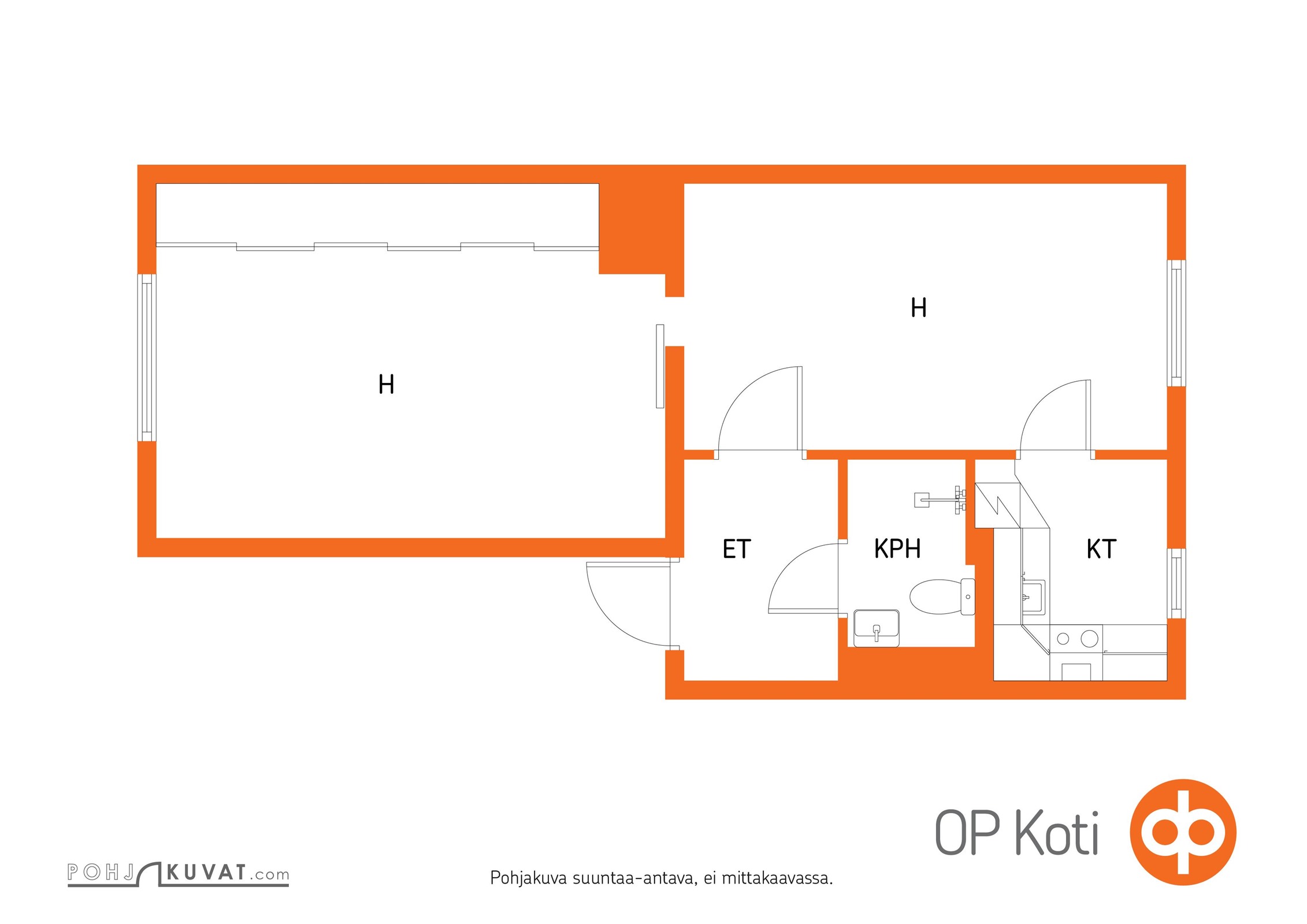 Kohteen pohjakuva