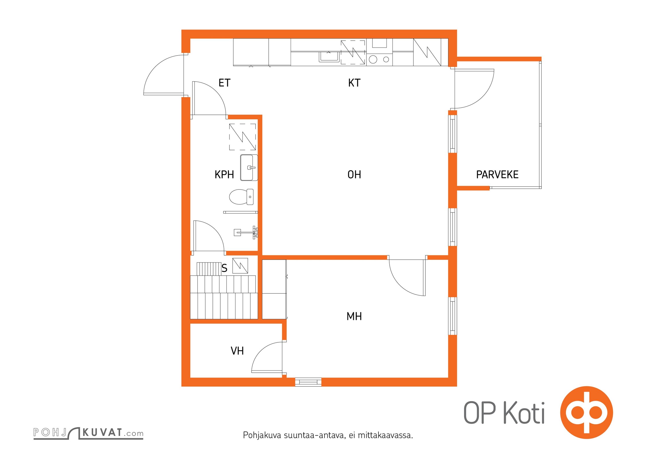 Kohteen pohjakuva