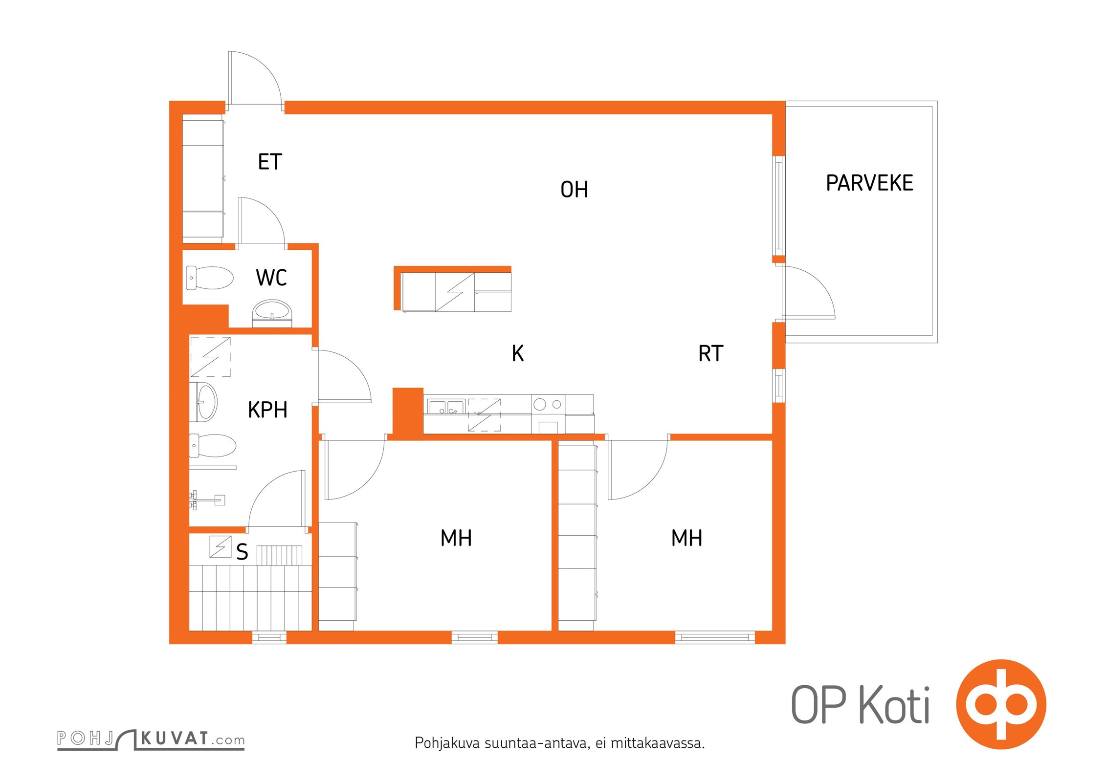 Kohteen pohjakuva