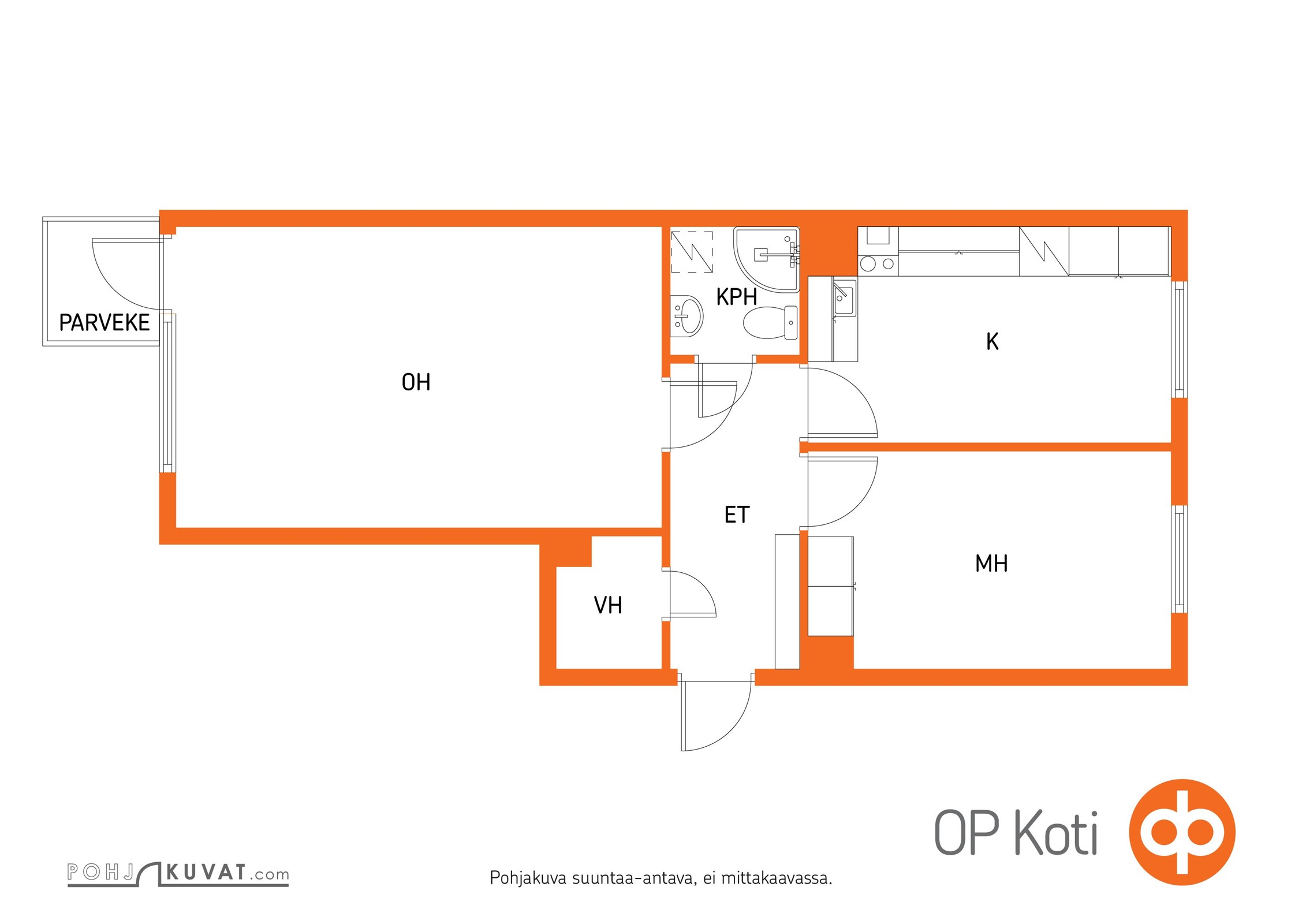 Kohteen pohjakuva