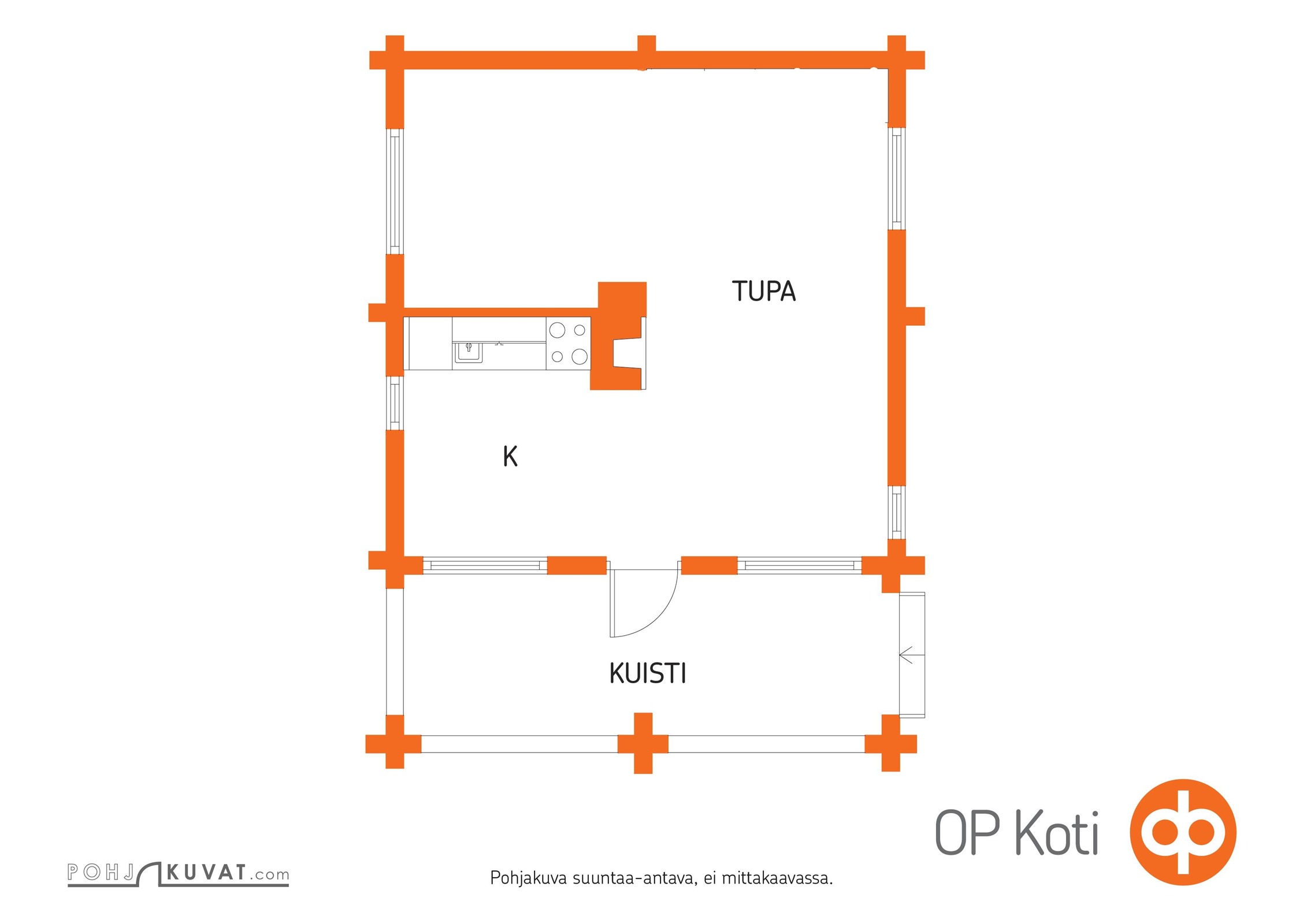 Kohteen pohjakuva