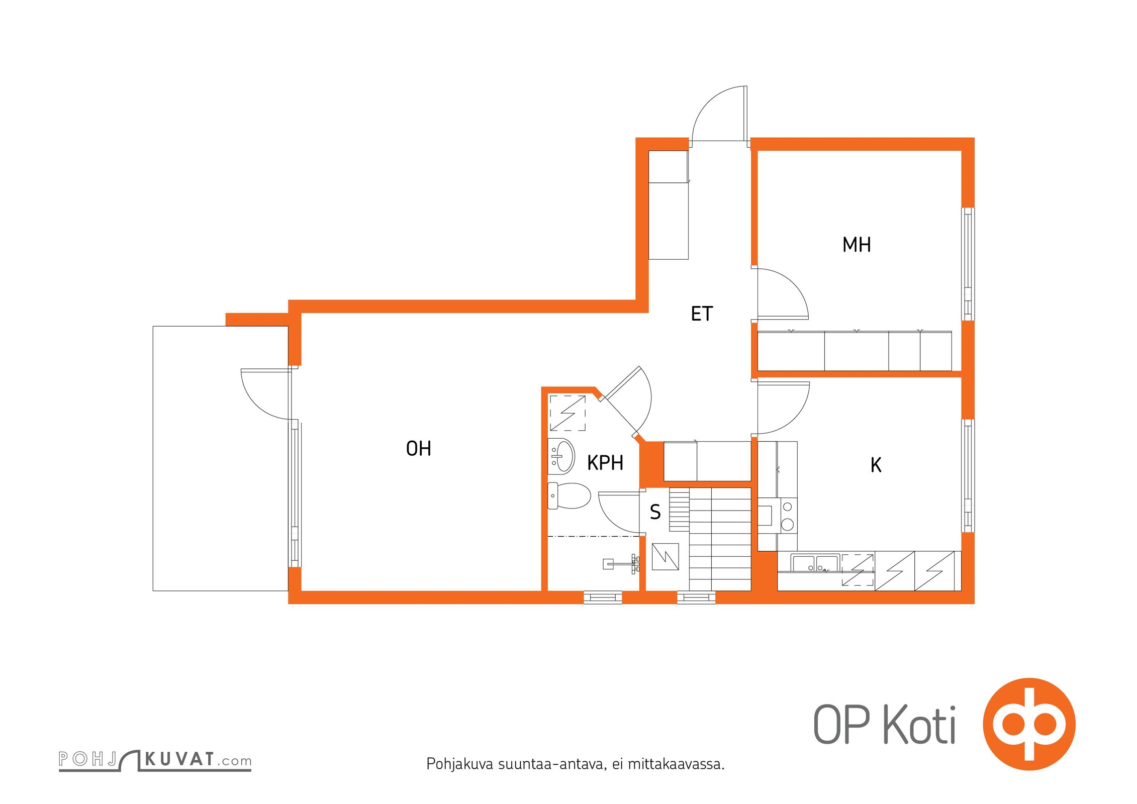 Kohteen pohjakuva