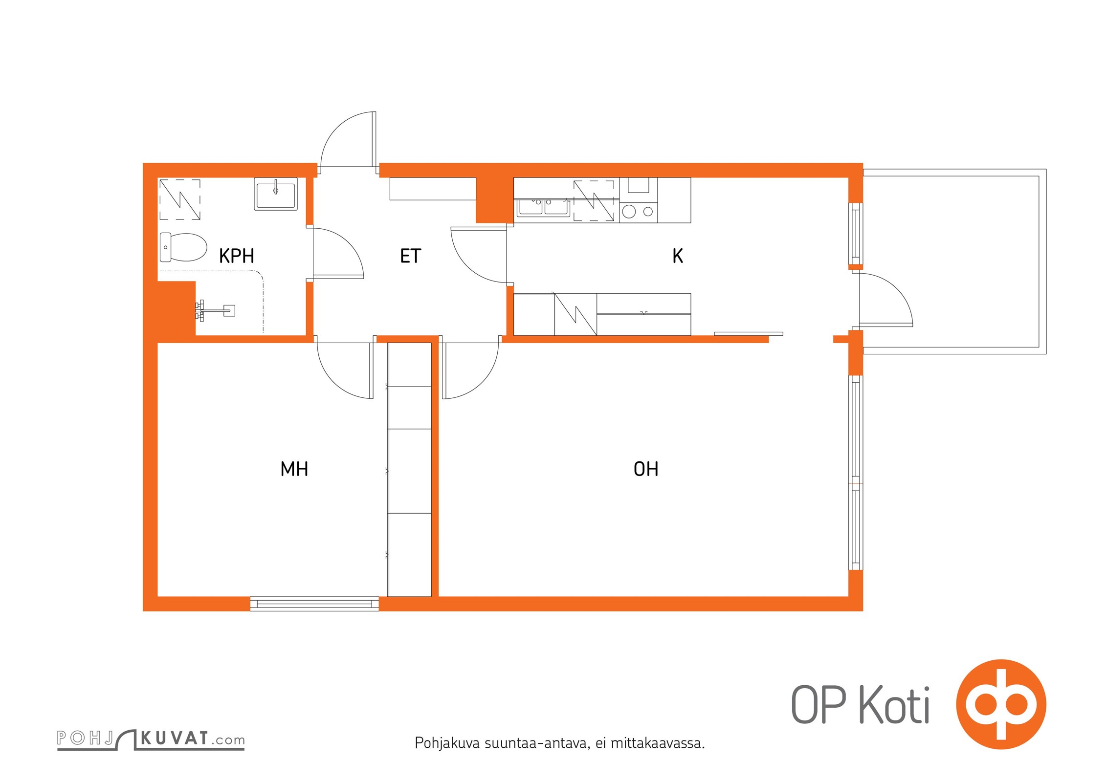 Kohteen pohjakuva