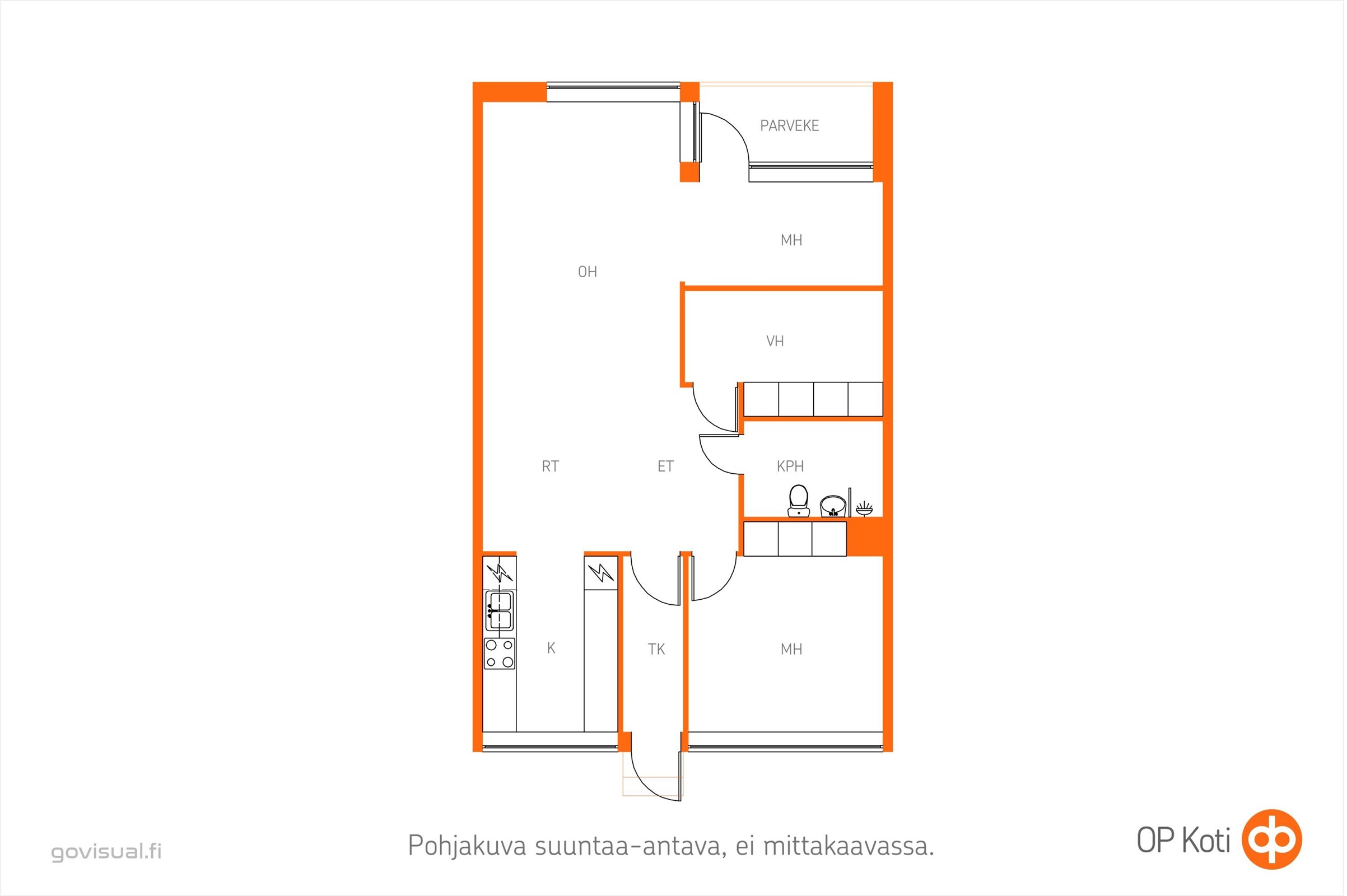 Kohteen pohjakuva