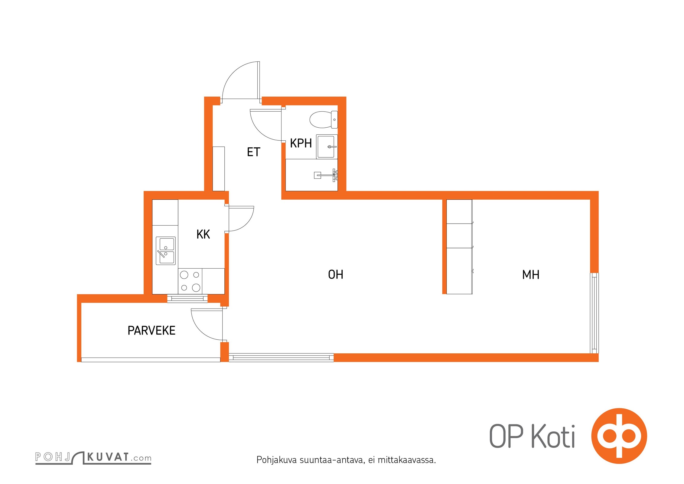 Kohteen pohjakuva