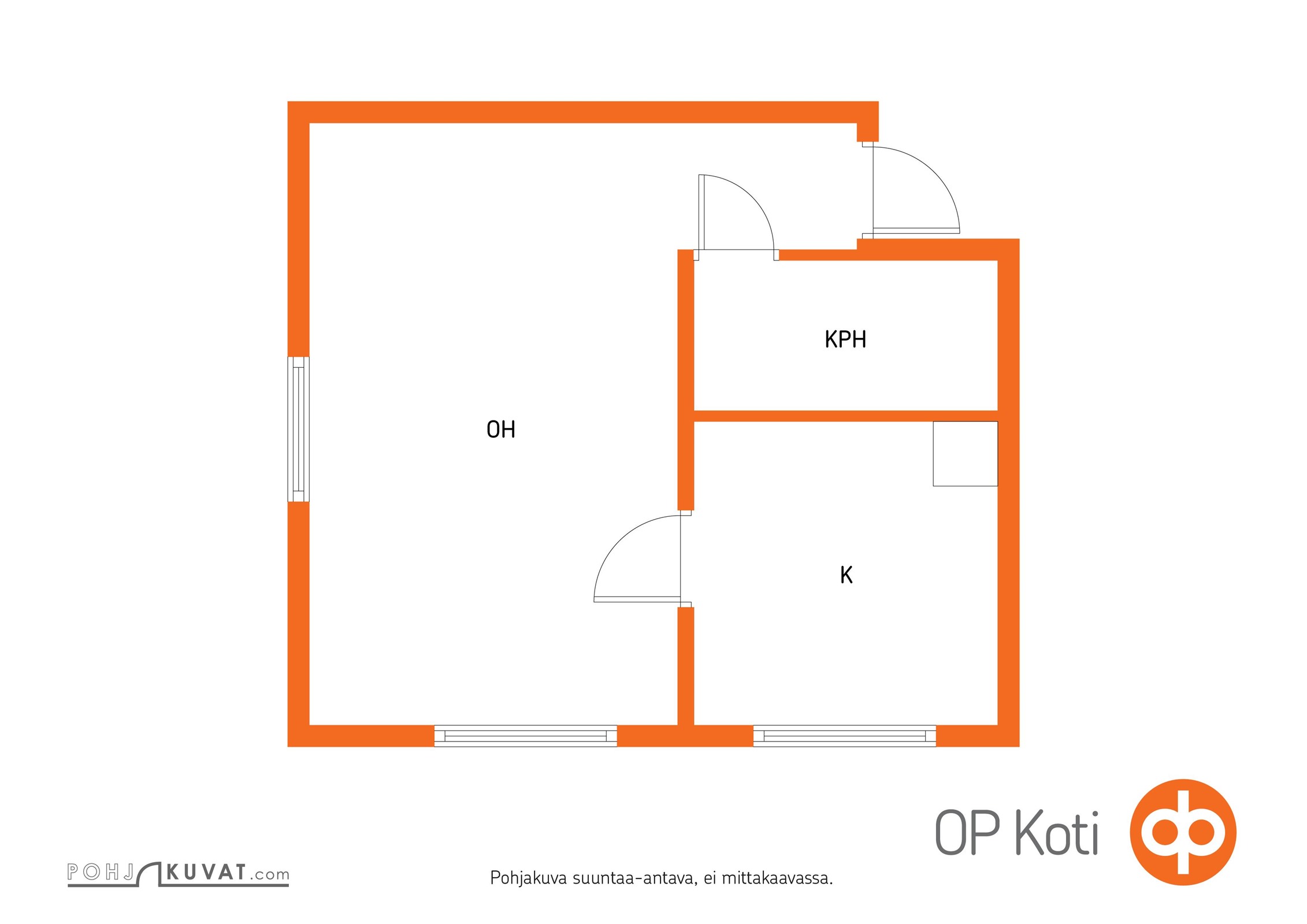 Kohteen pohjakuva