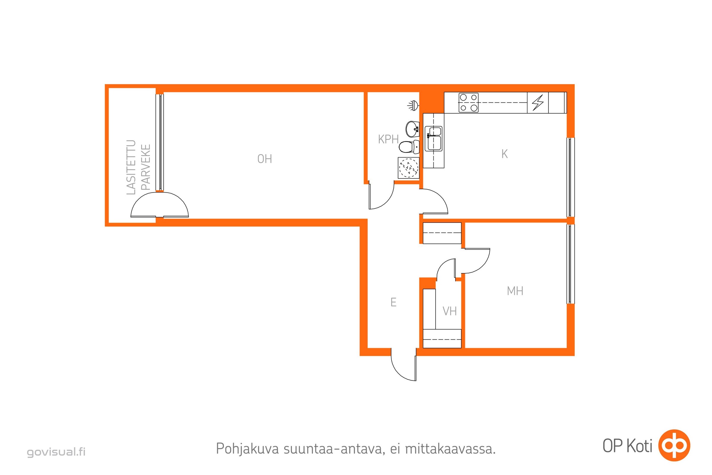 Kohteen pohjakuva