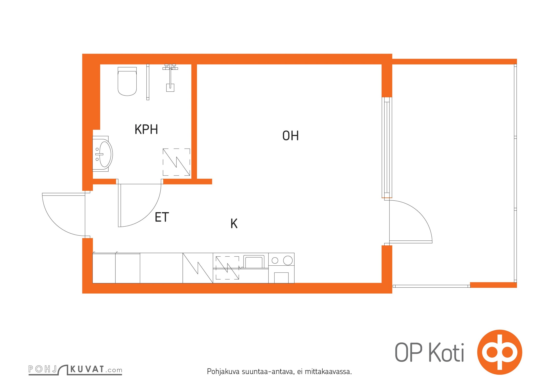 Kohteen pohjakuva