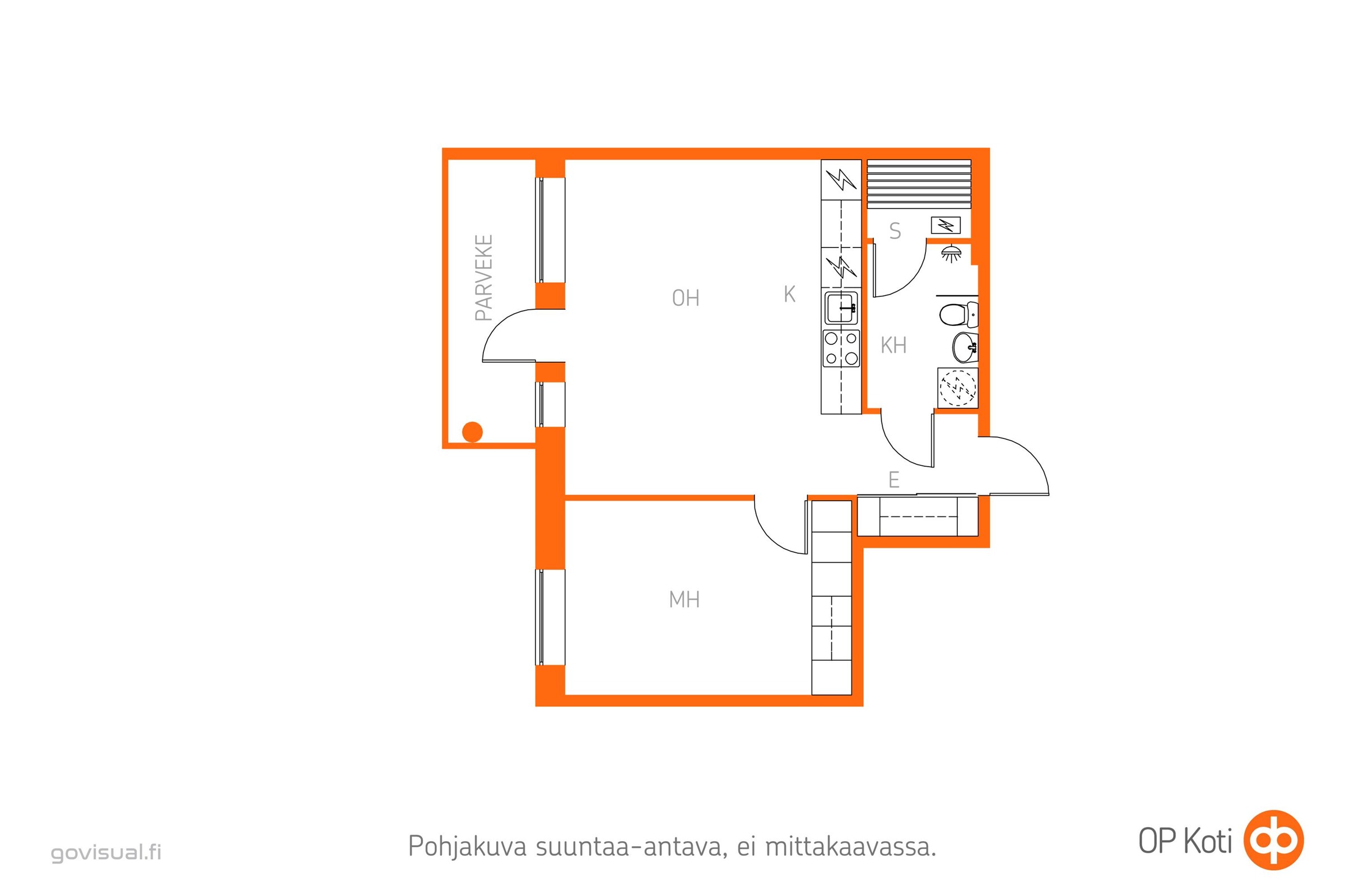 Kohteen pohjakuva