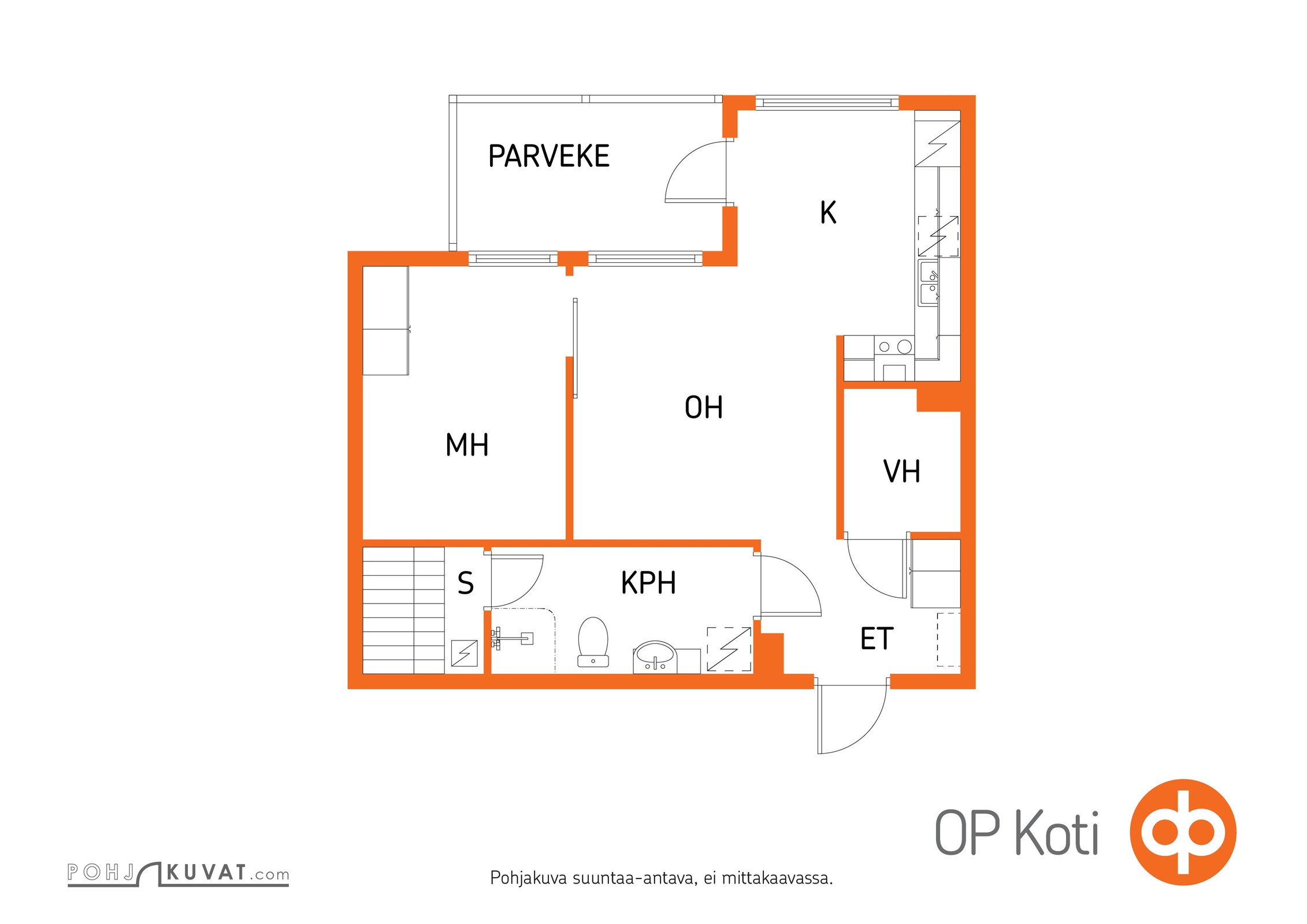 Kohteen pohjakuva