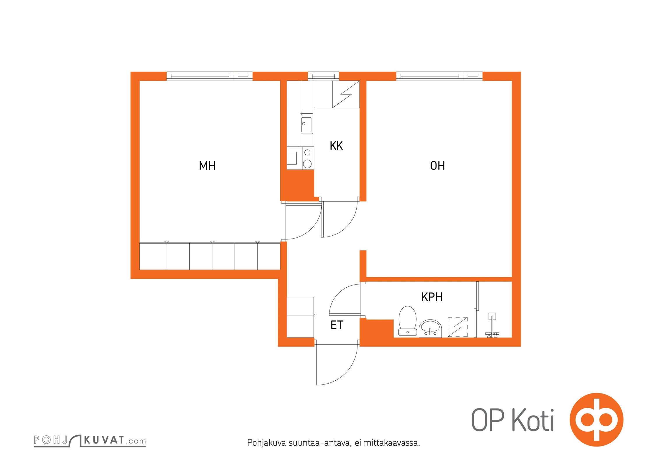 Kohteen pohjakuva