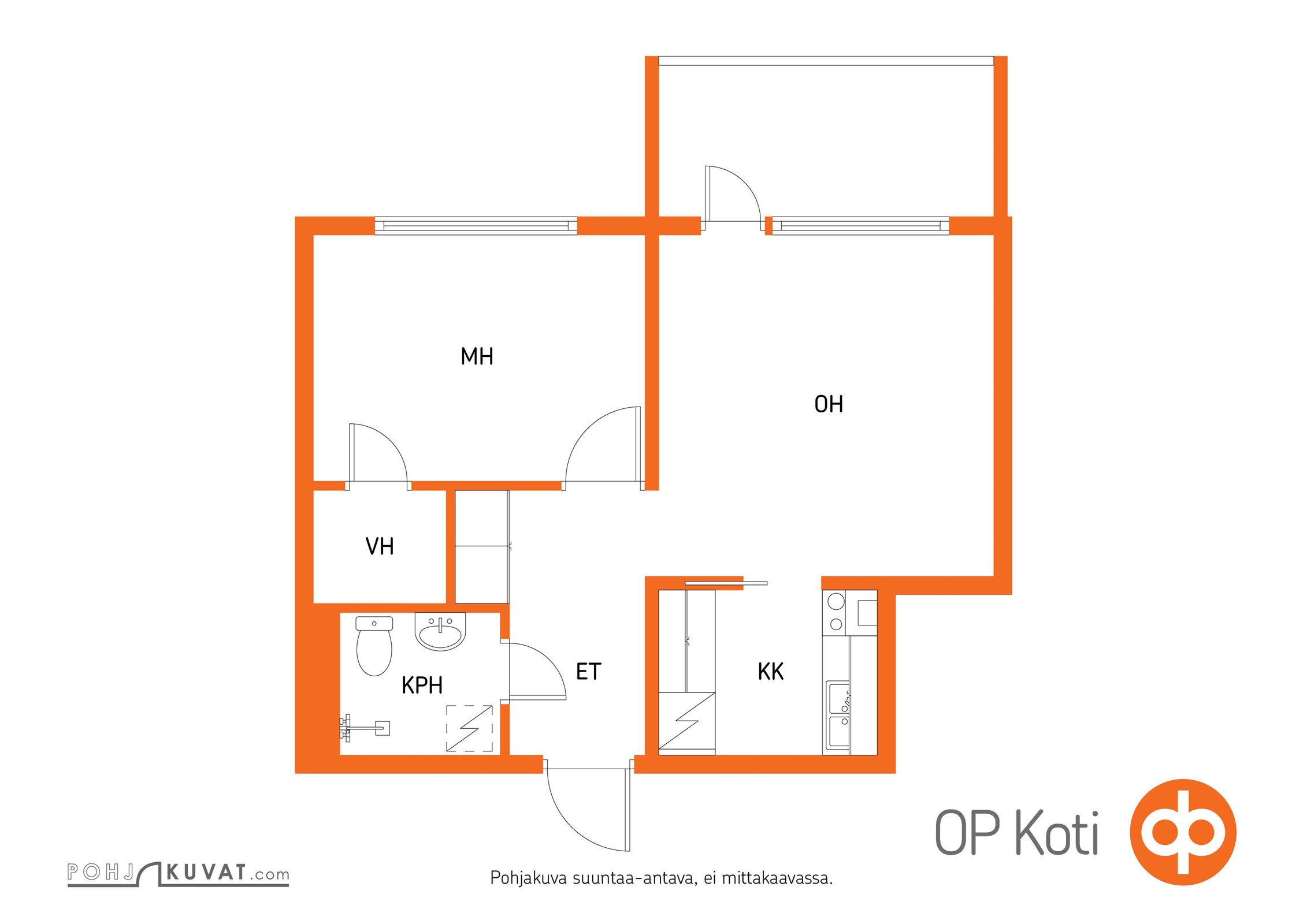 Kohteen pohjakuva