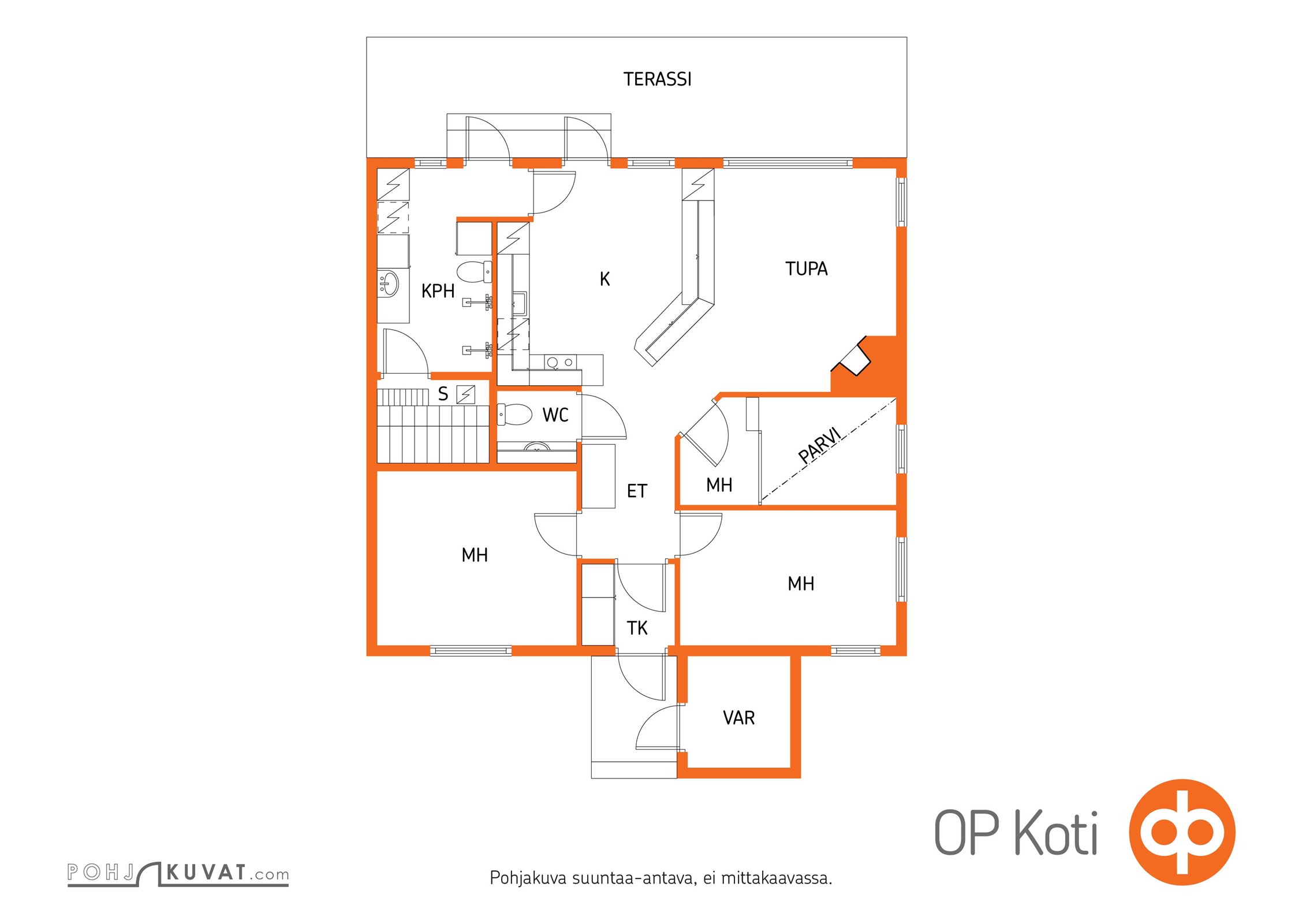 Kohteen pohjakuva