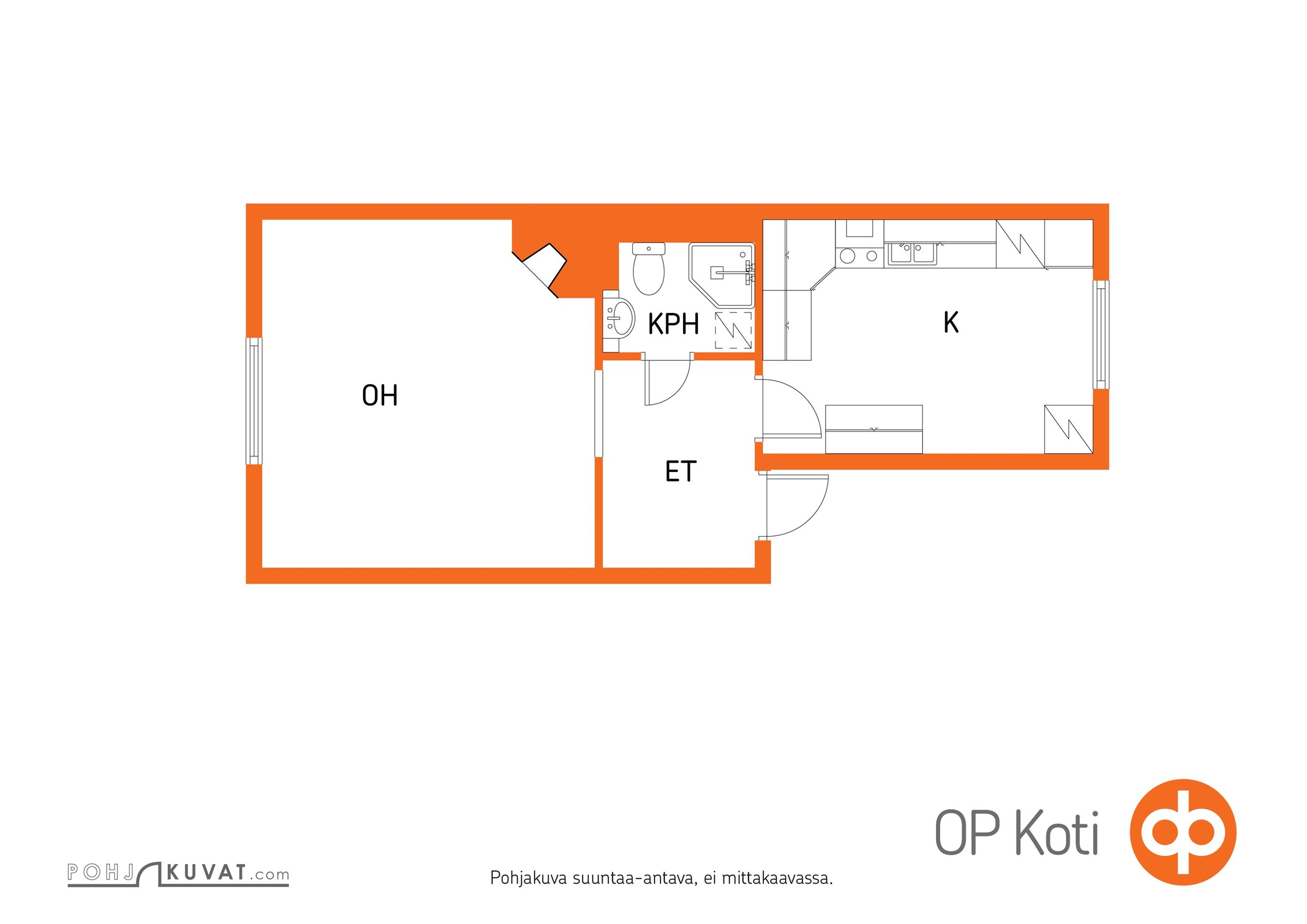 Kohteen pohjakuva