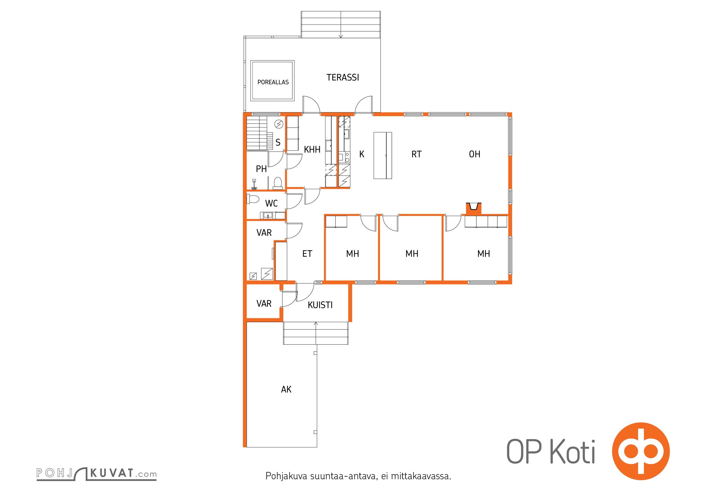 Kohteen pohjakuva