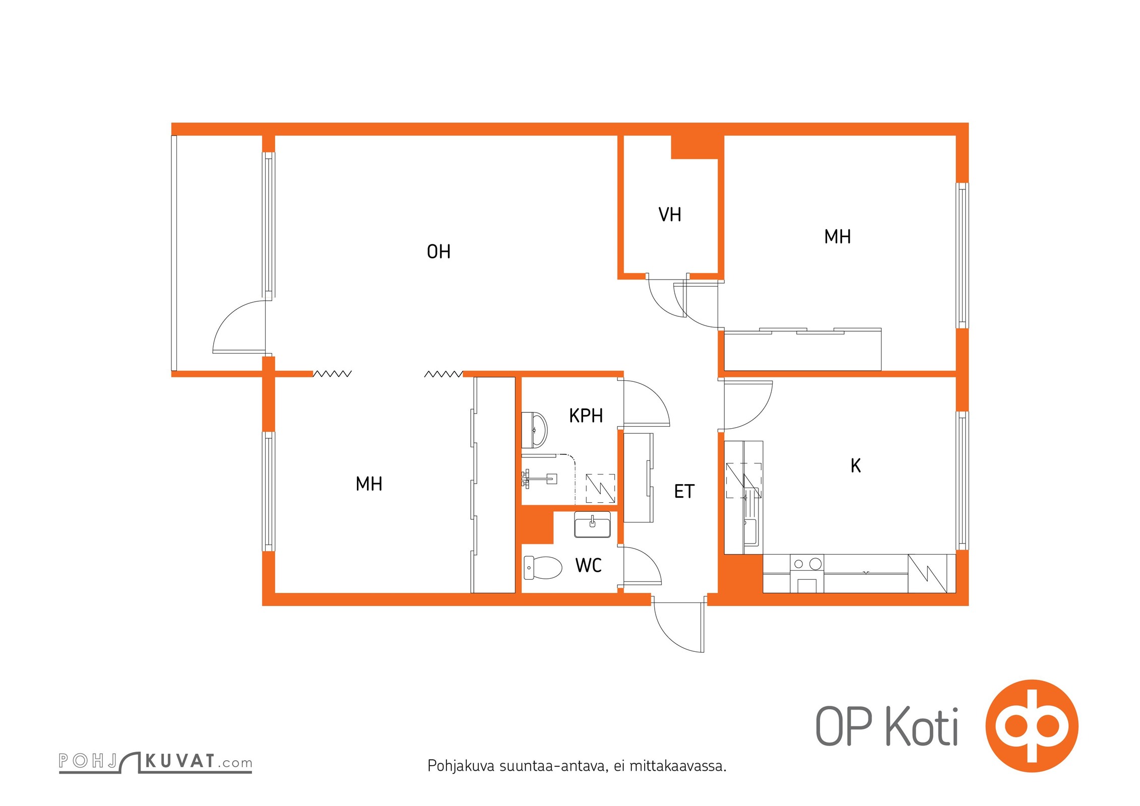 Kohteen pohjakuva