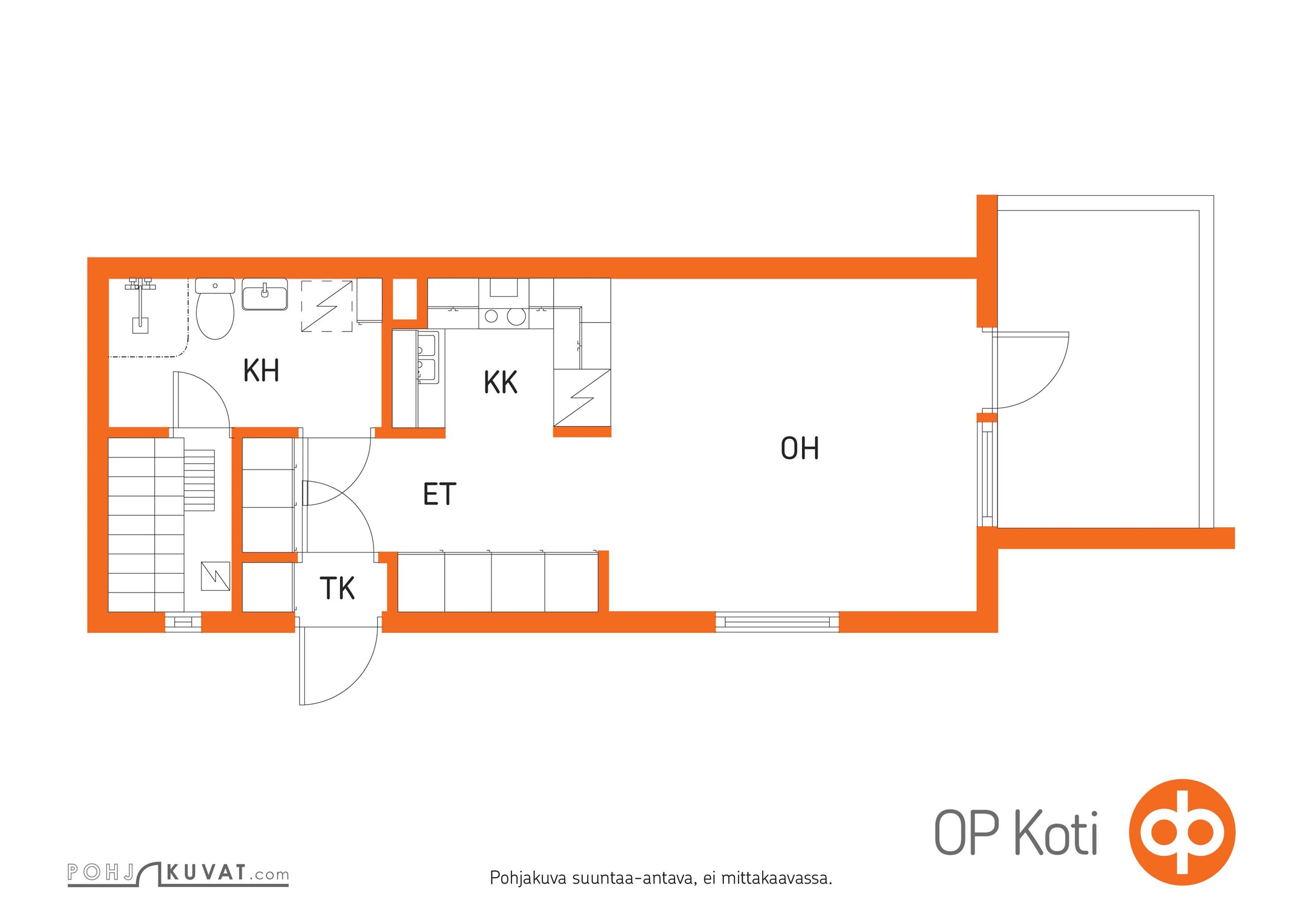 Kohteen pohjakuva