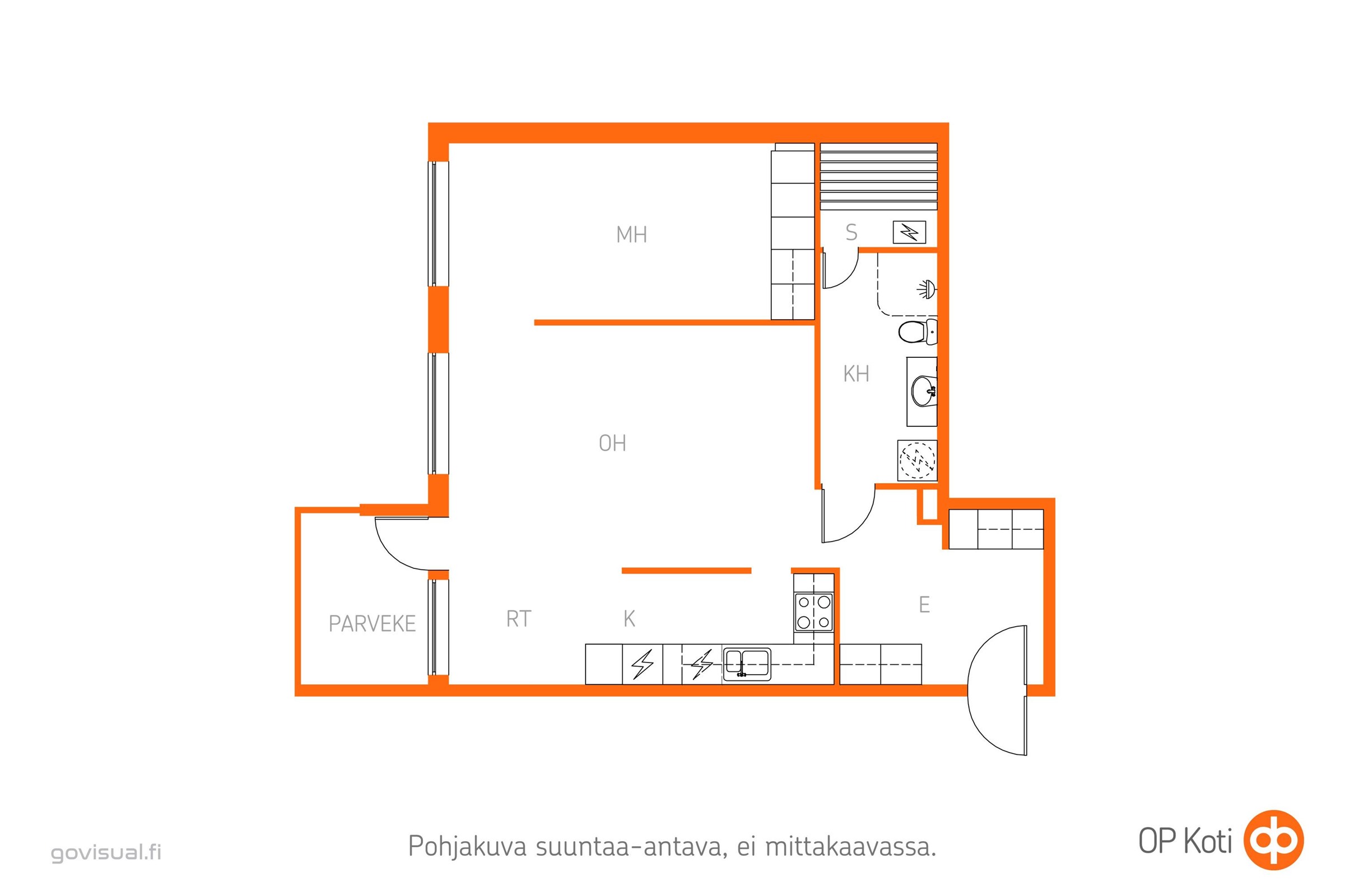 Kohteen pohjakuva