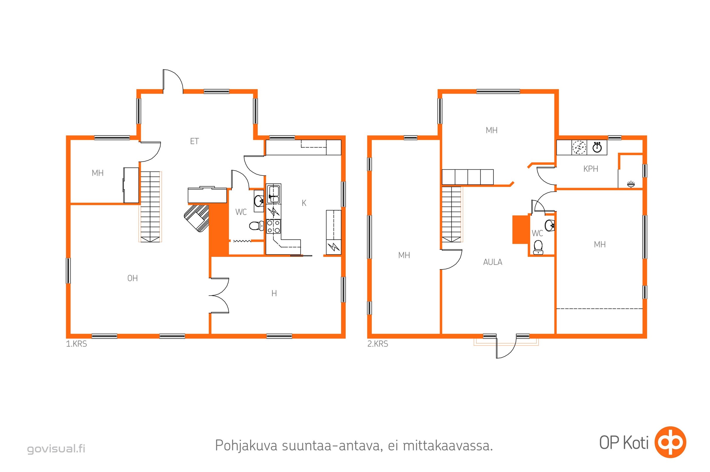 Kohteen pohjakuva