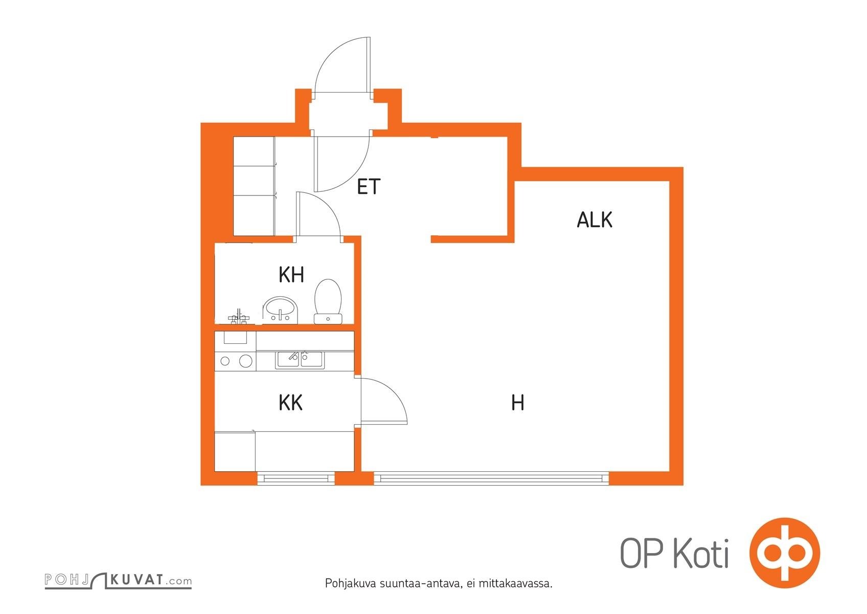 Kohteen pohjakuva