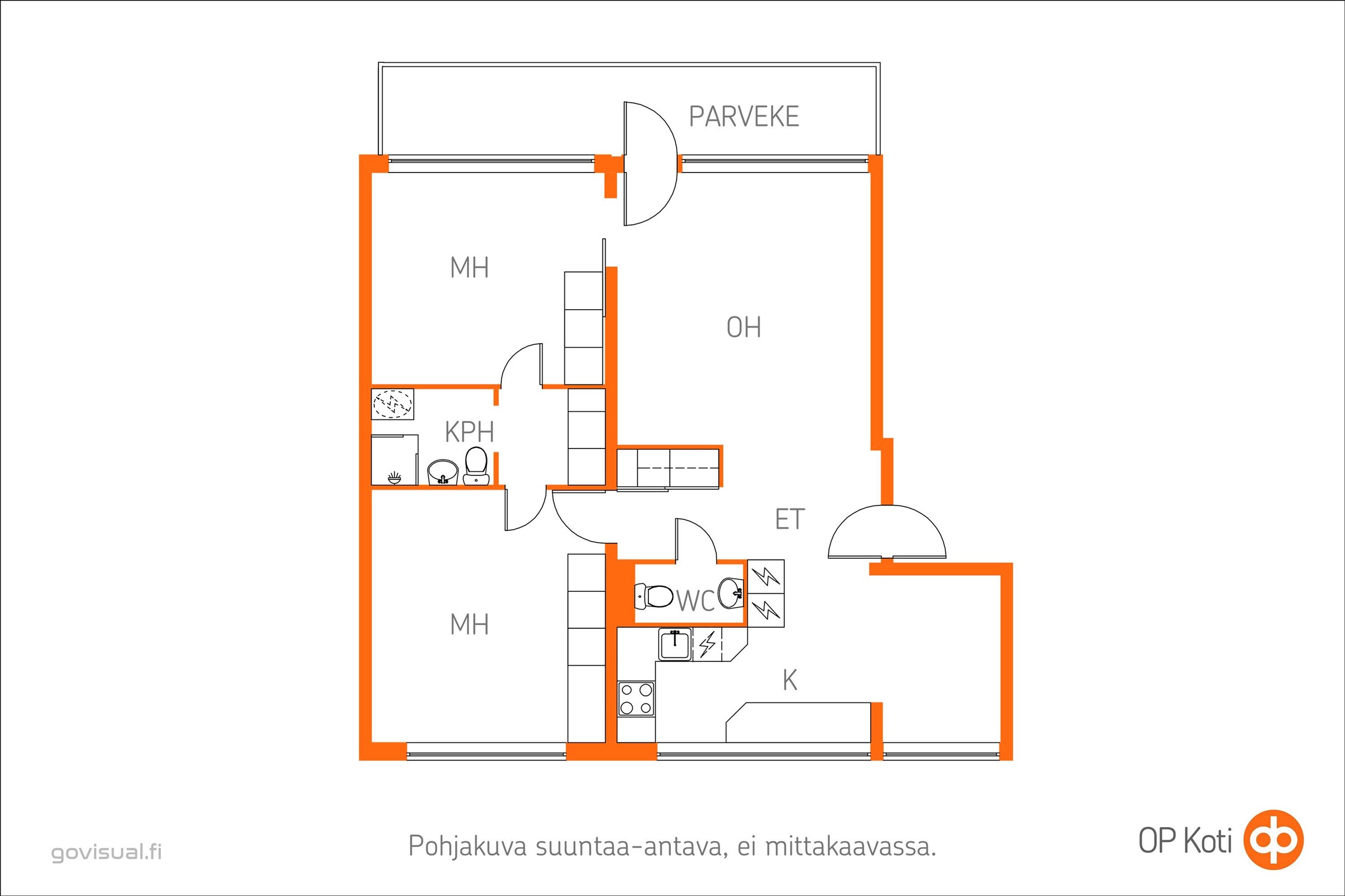 Kohteen pohjakuva