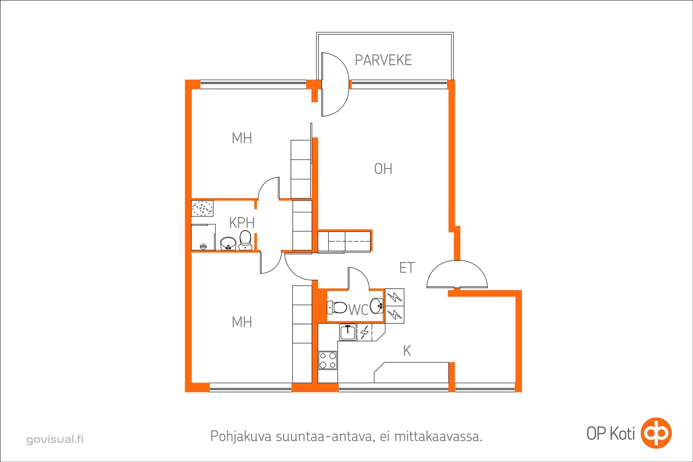 Kohteen pohjakuva