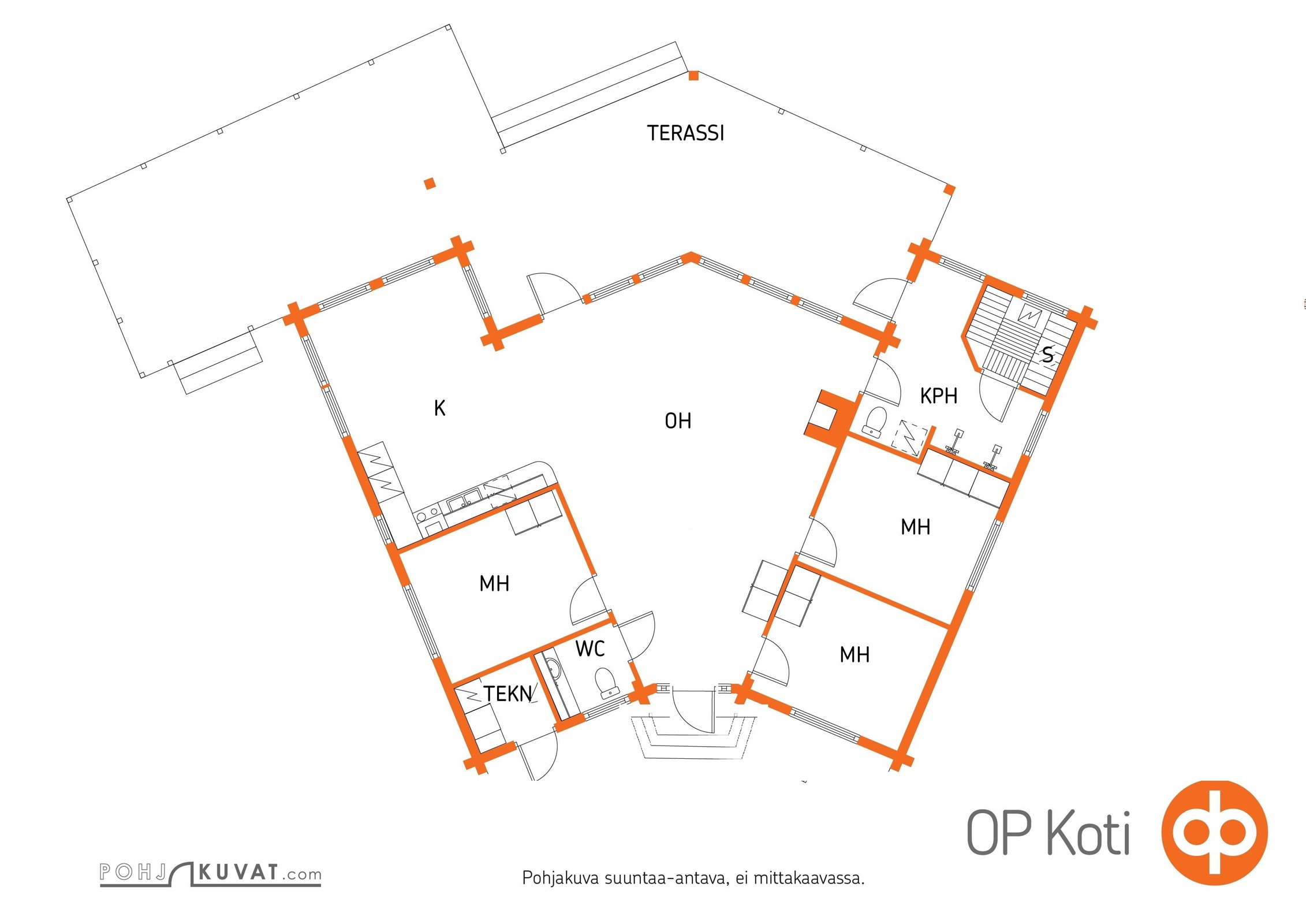 Kohteen pohjakuva