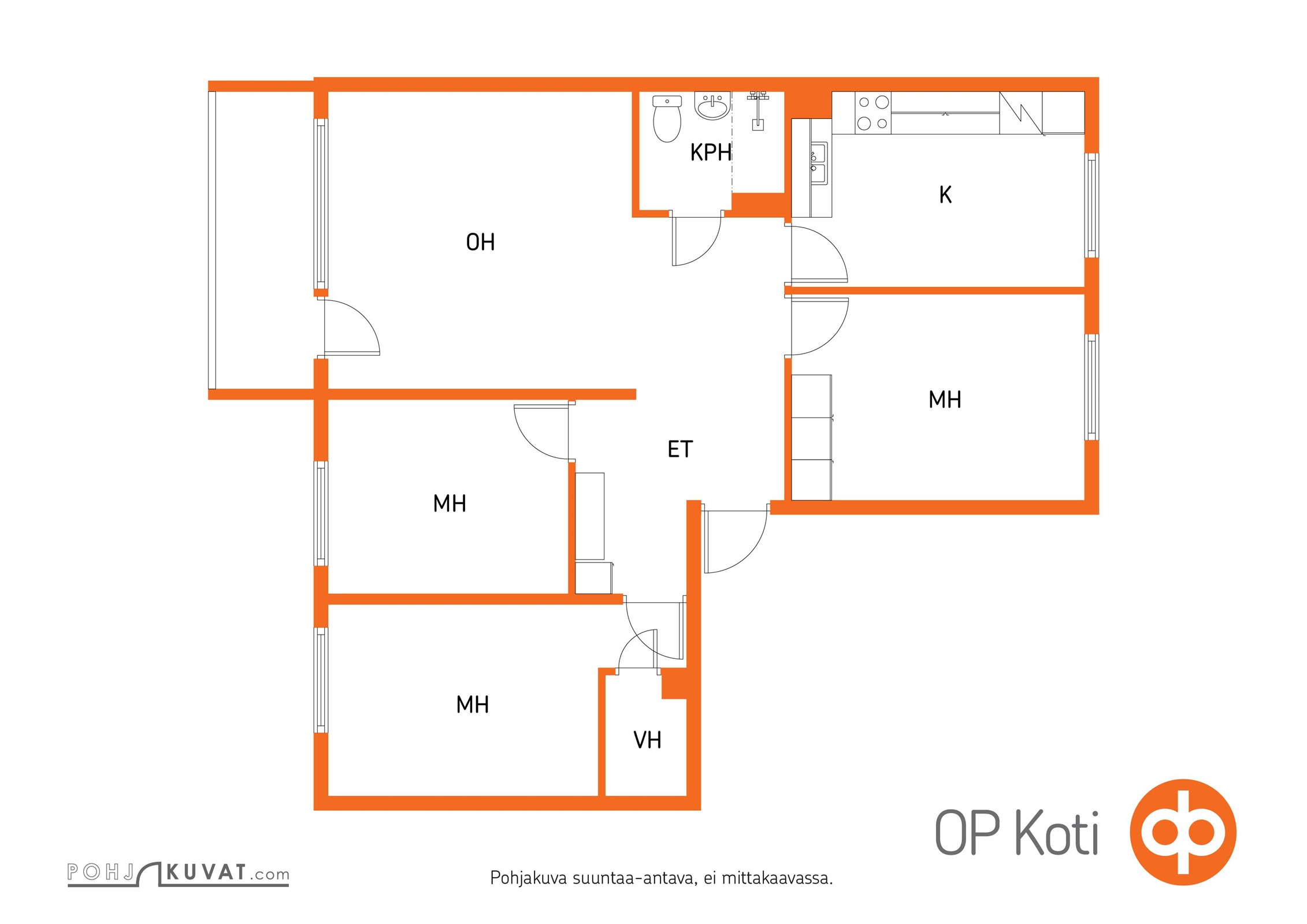 Kohteen pohjakuva