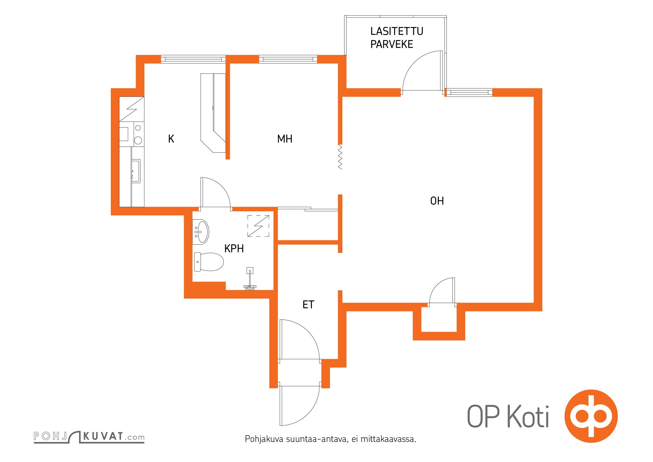 Kohteen pohjakuva
