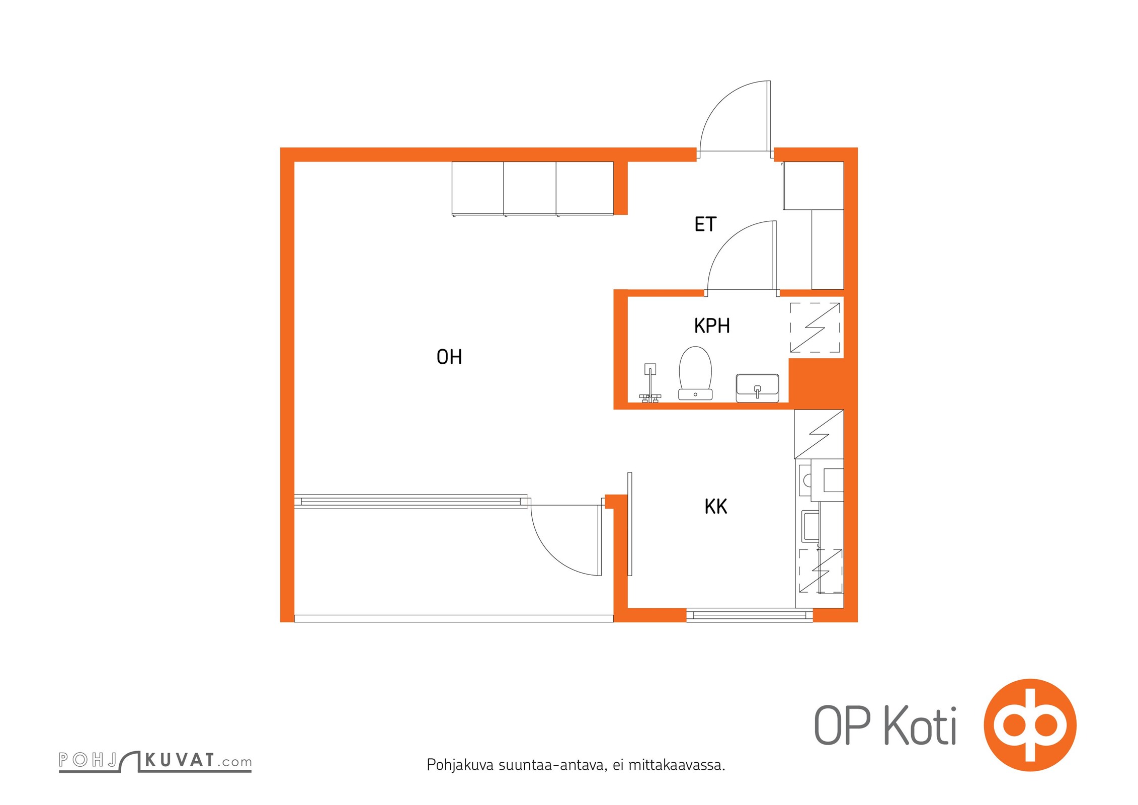Kohteen pohjakuva