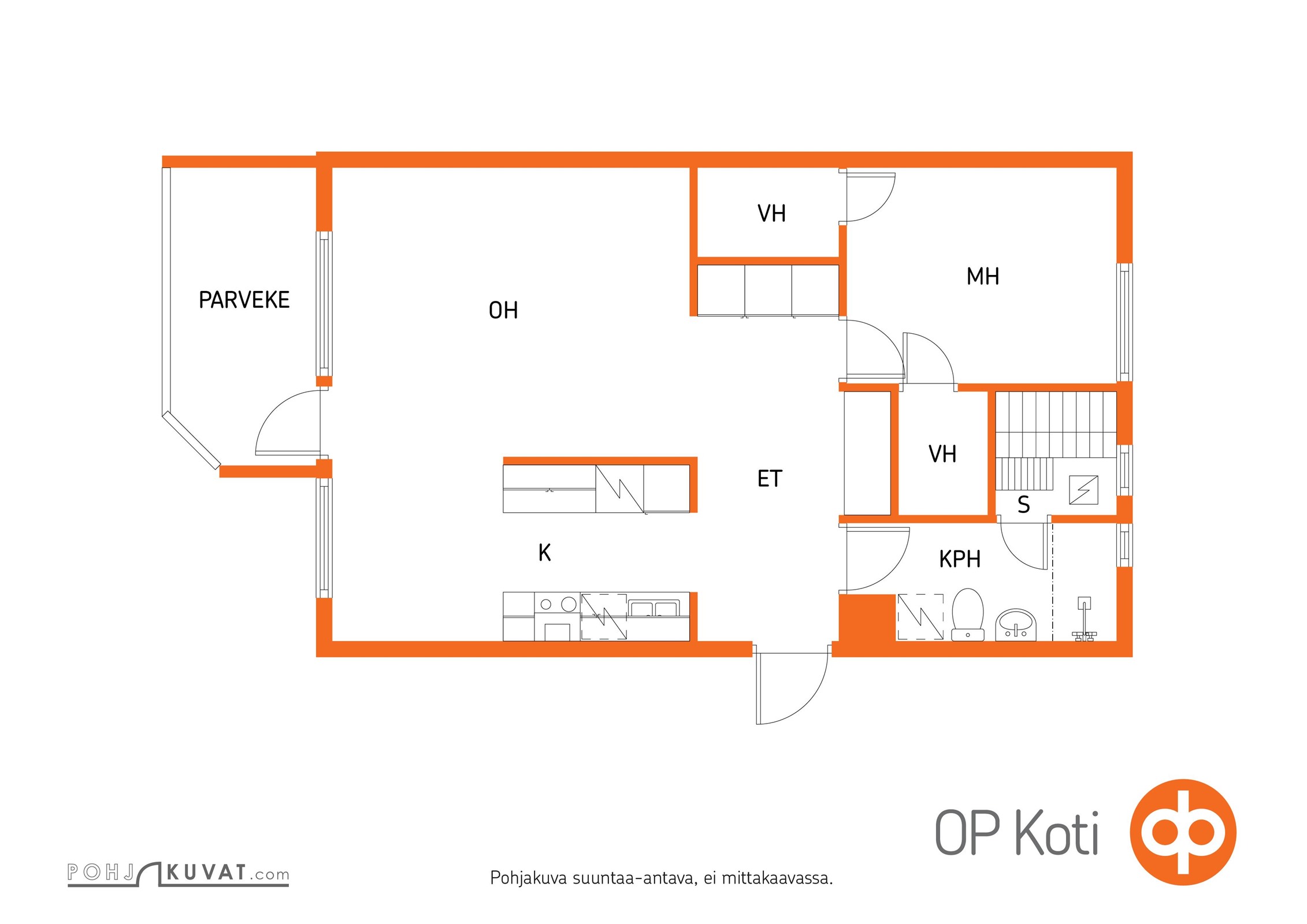 Kohteen pohjakuva