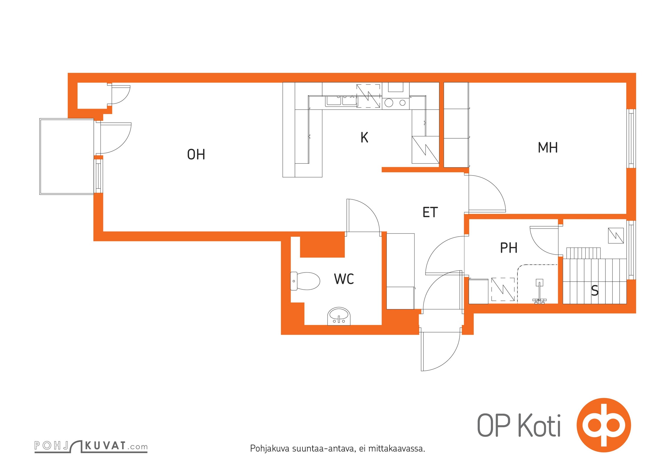 Kohteen pohjakuva