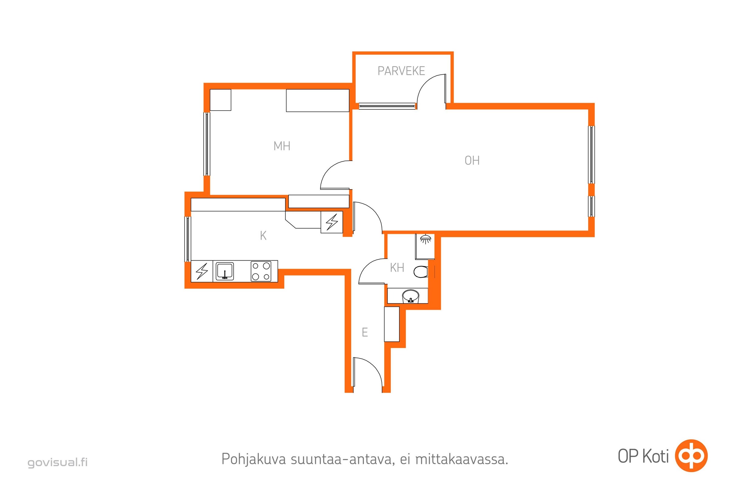 Kohteen pohjakuva