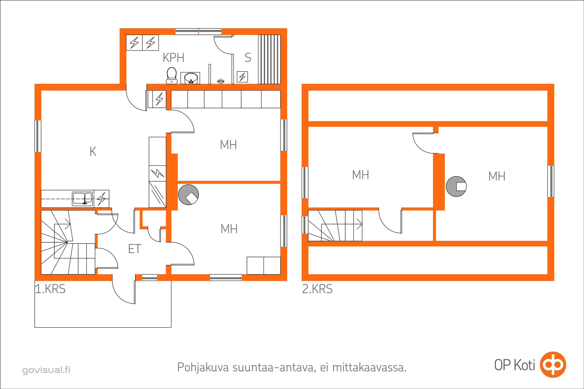 Kohteen pohjakuva