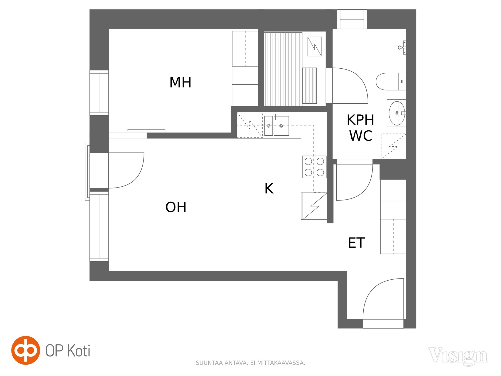 Kohteen pohjakuva