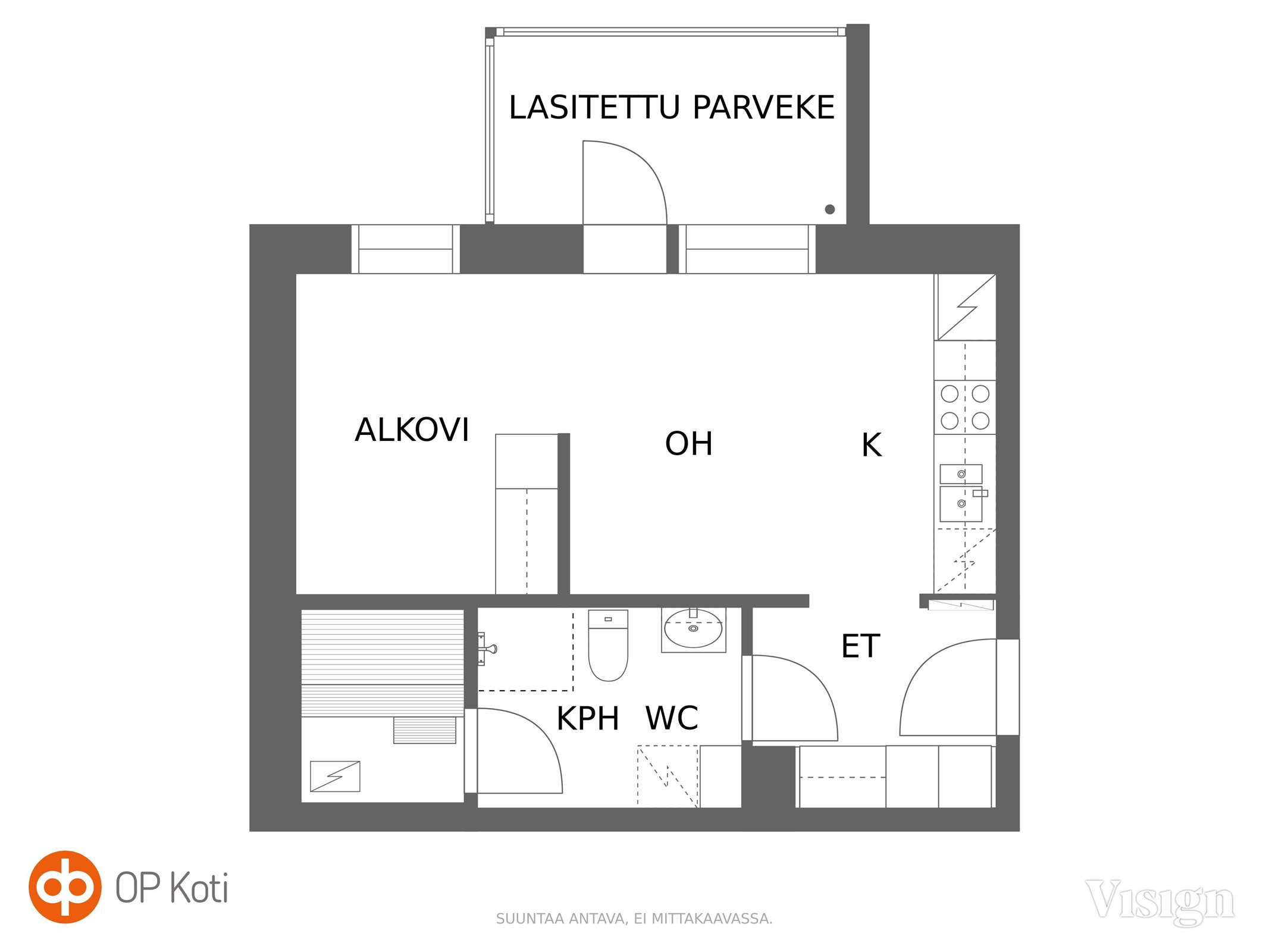 Kohteen pohjakuva