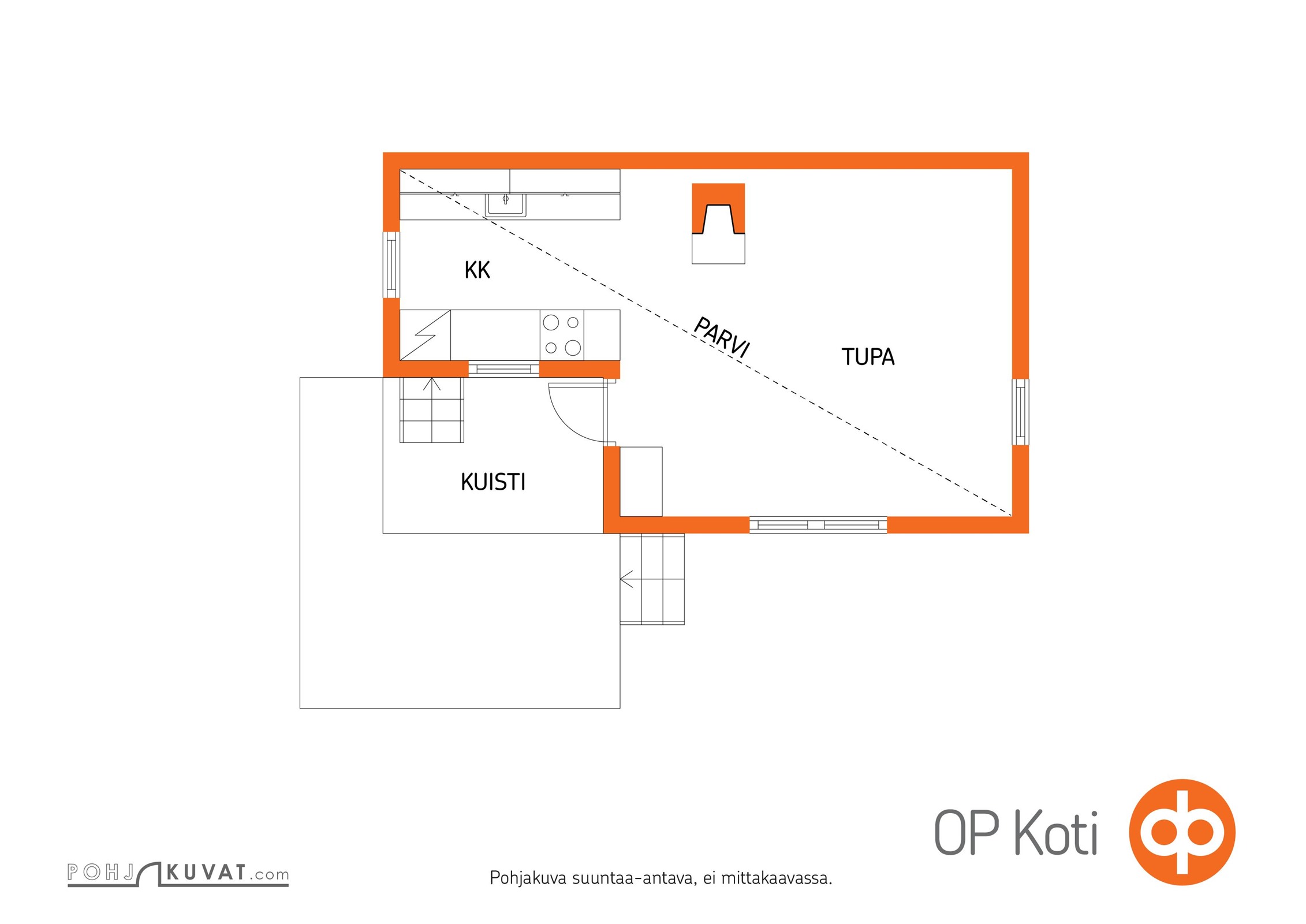 Kohteen pohjakuva