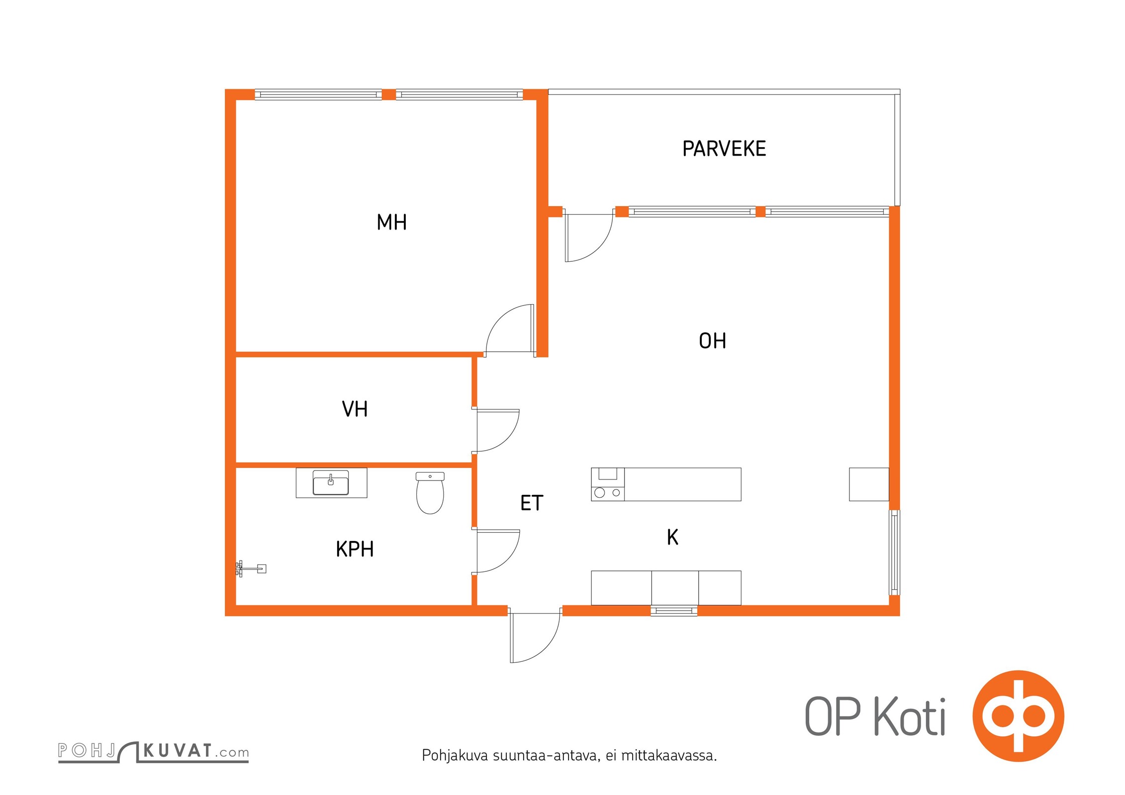 Kohteen pohjakuva