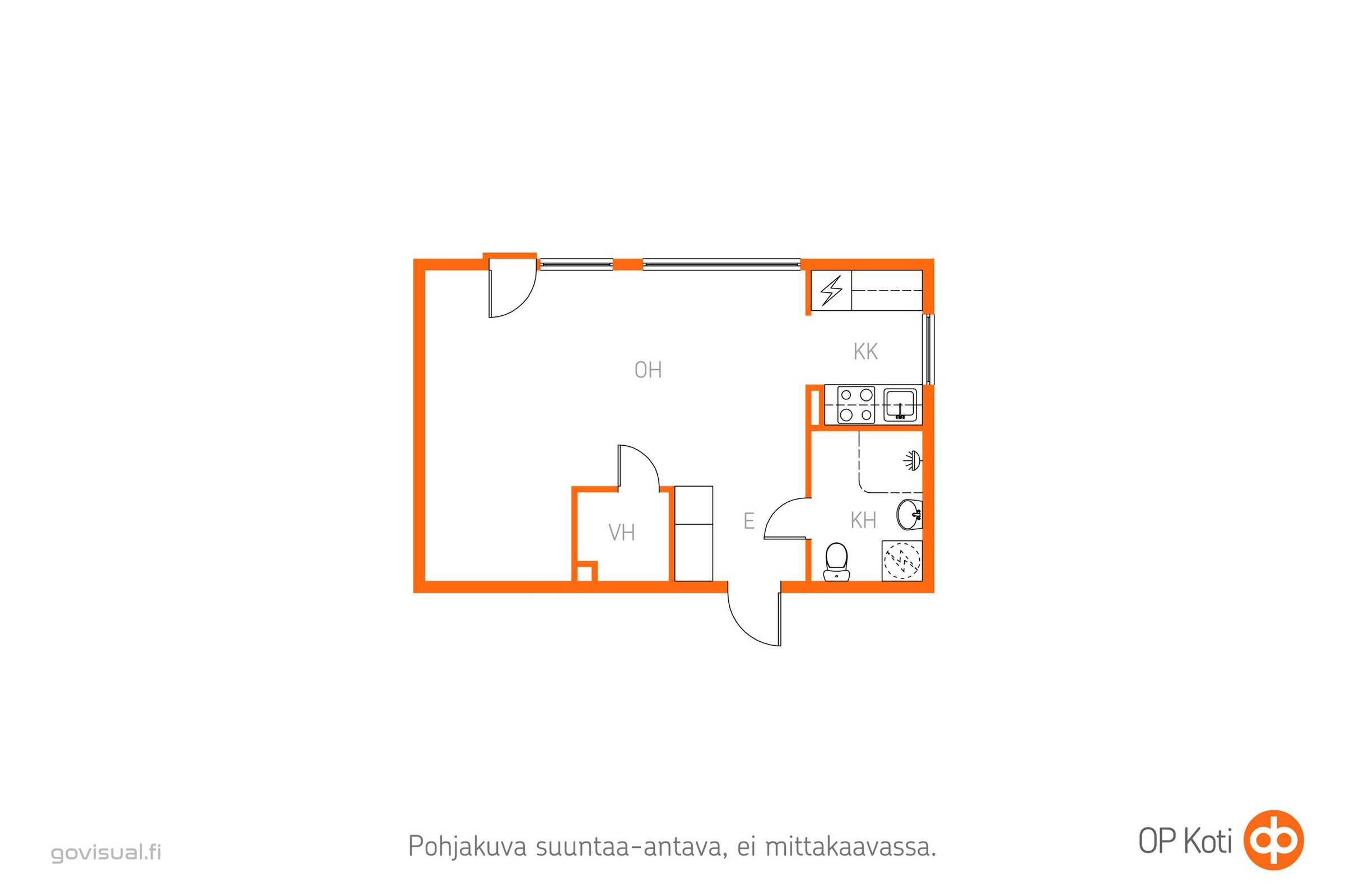 Kohteen pohjakuva