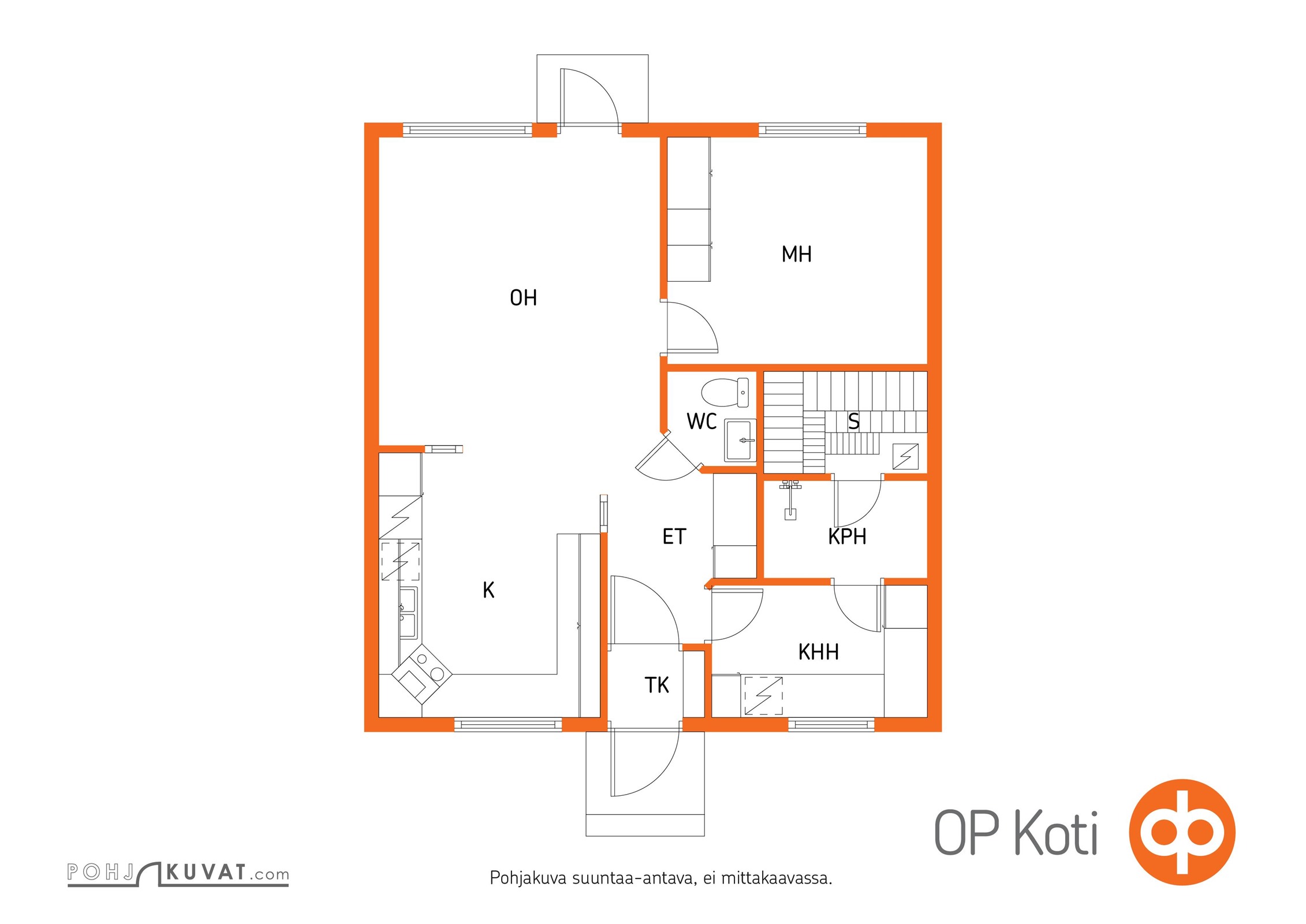 Kohteen pohjakuva