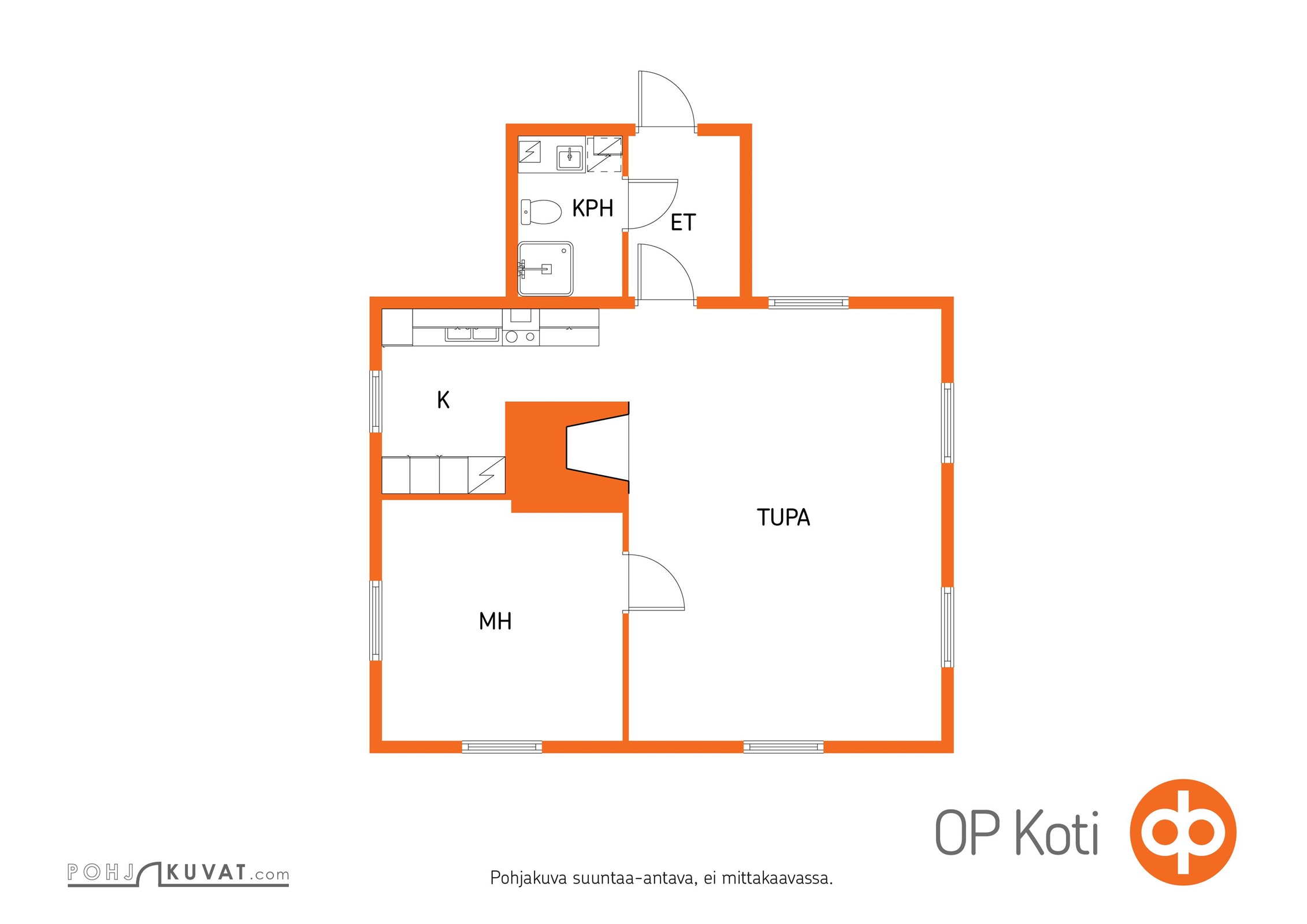 Kohteen pohjakuva