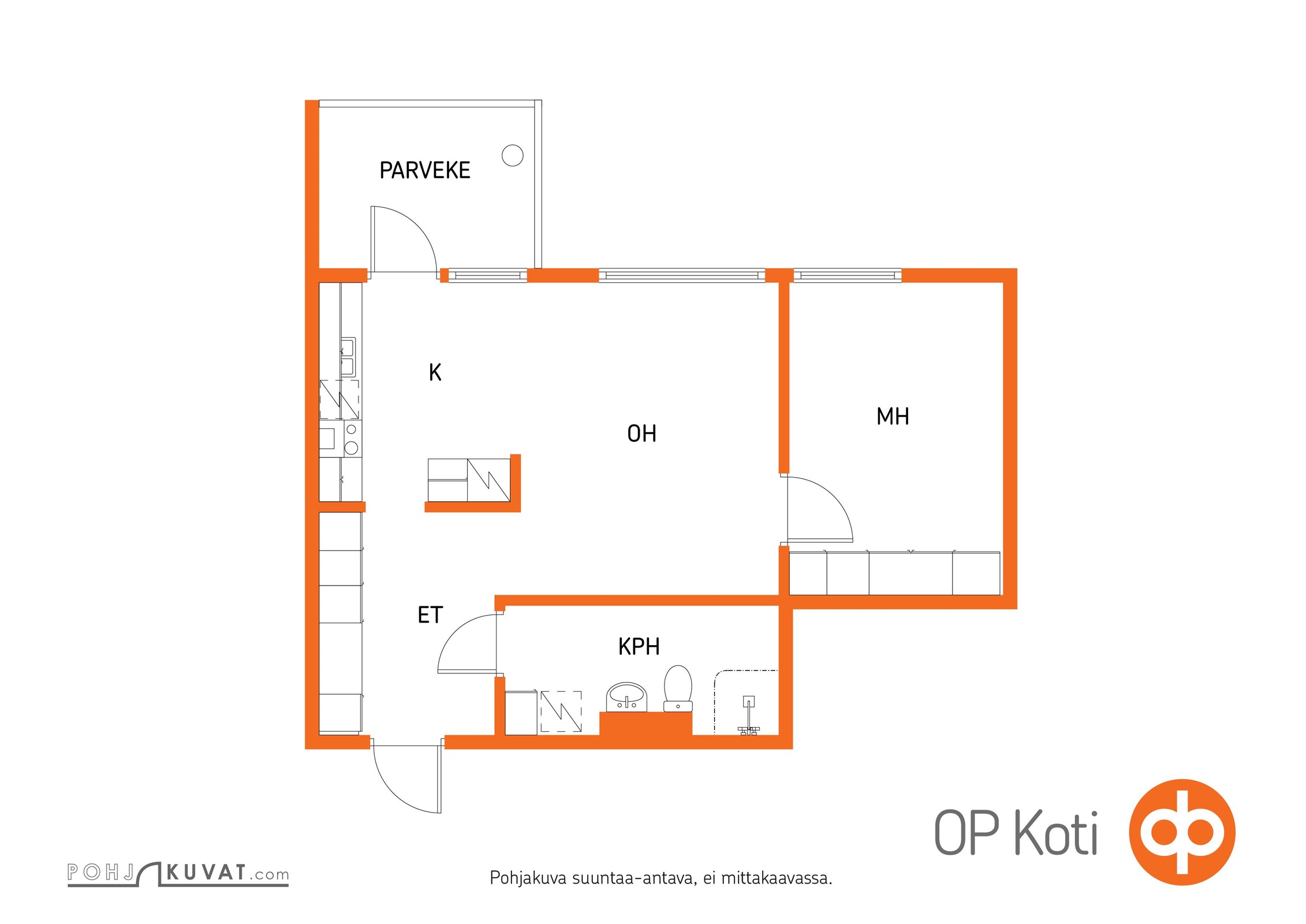 Kohteen pohjakuva