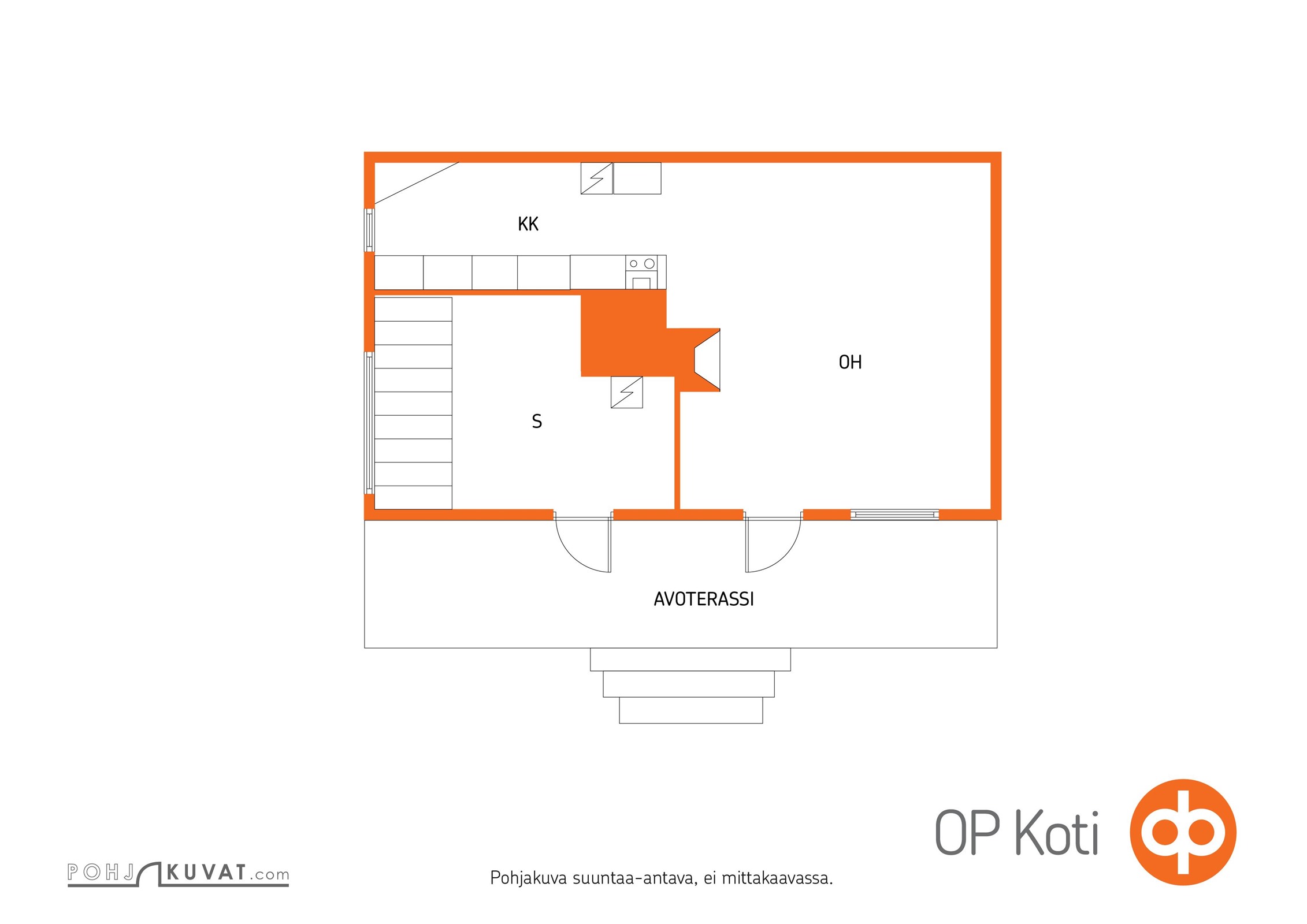 Kohteen pohjakuva