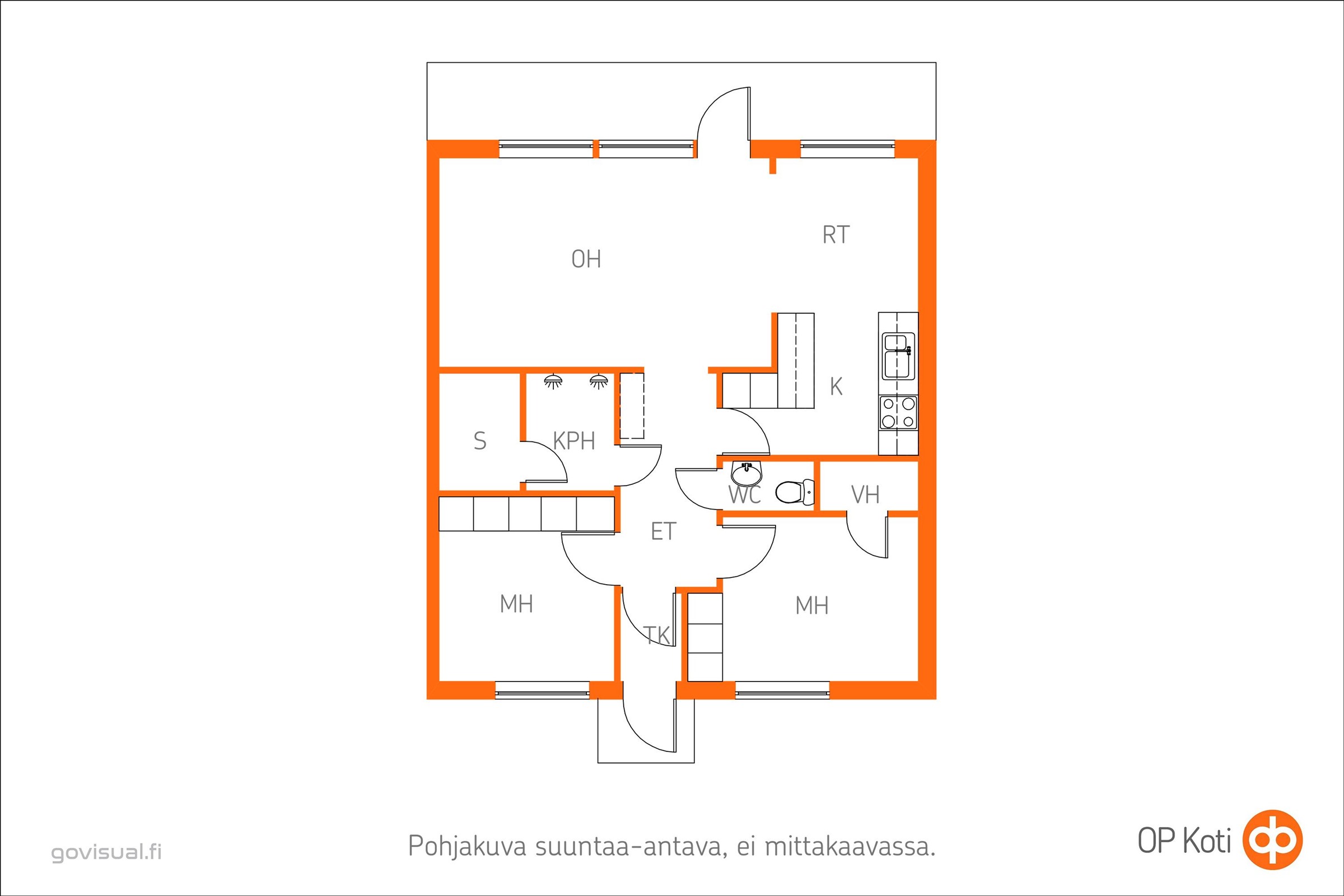 Kohteen pohjakuva