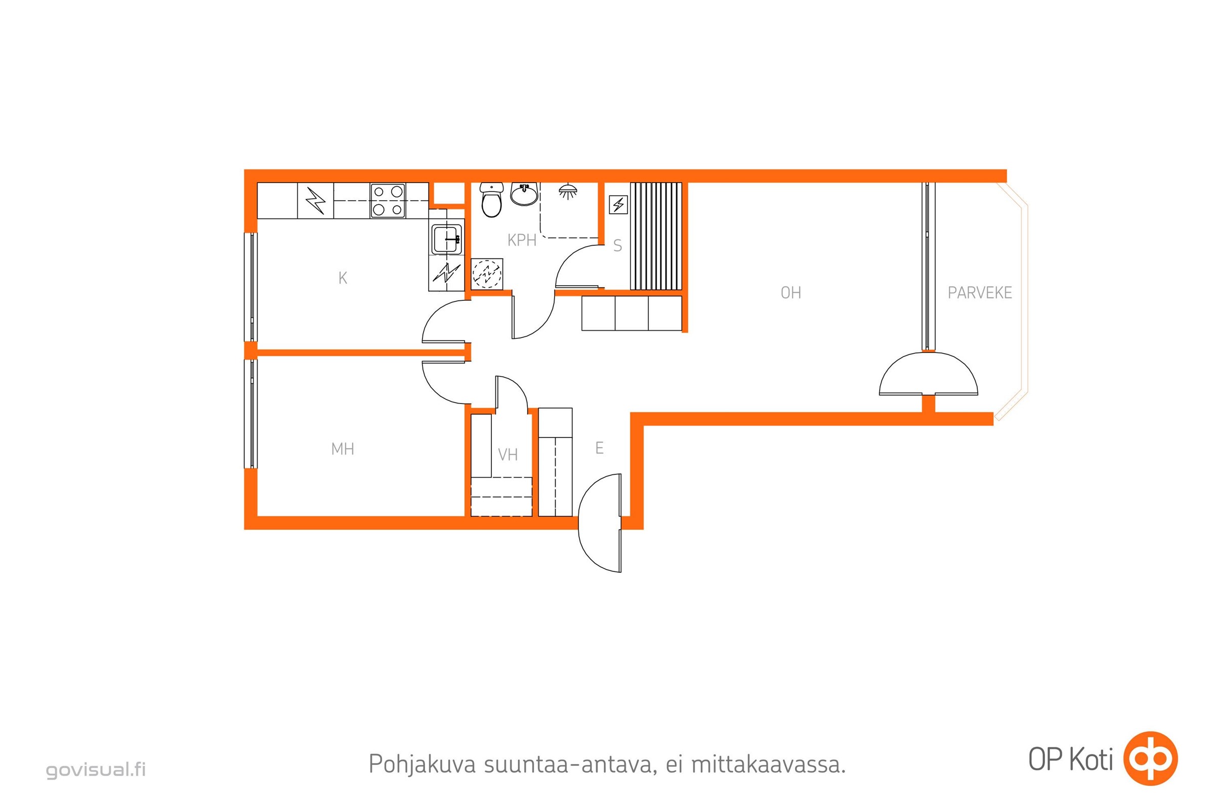 Kohteen pohjakuva