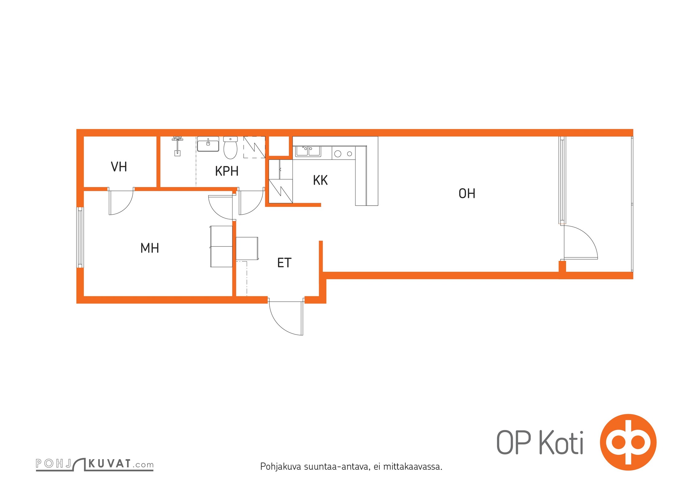 Kohteen pohjakuva