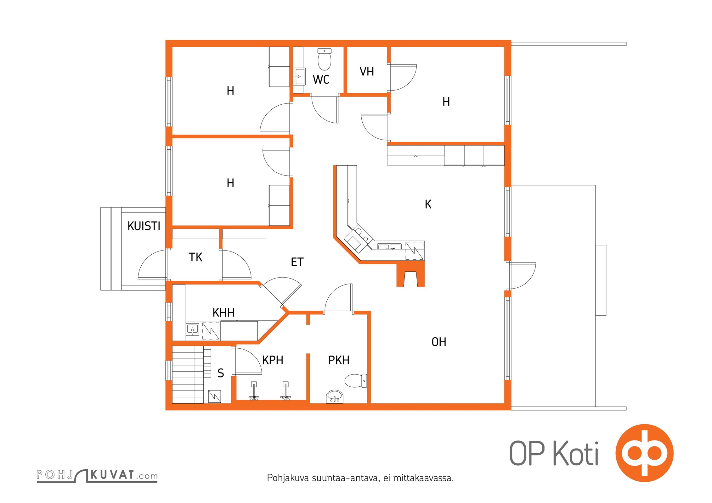Kohteen pohjakuva