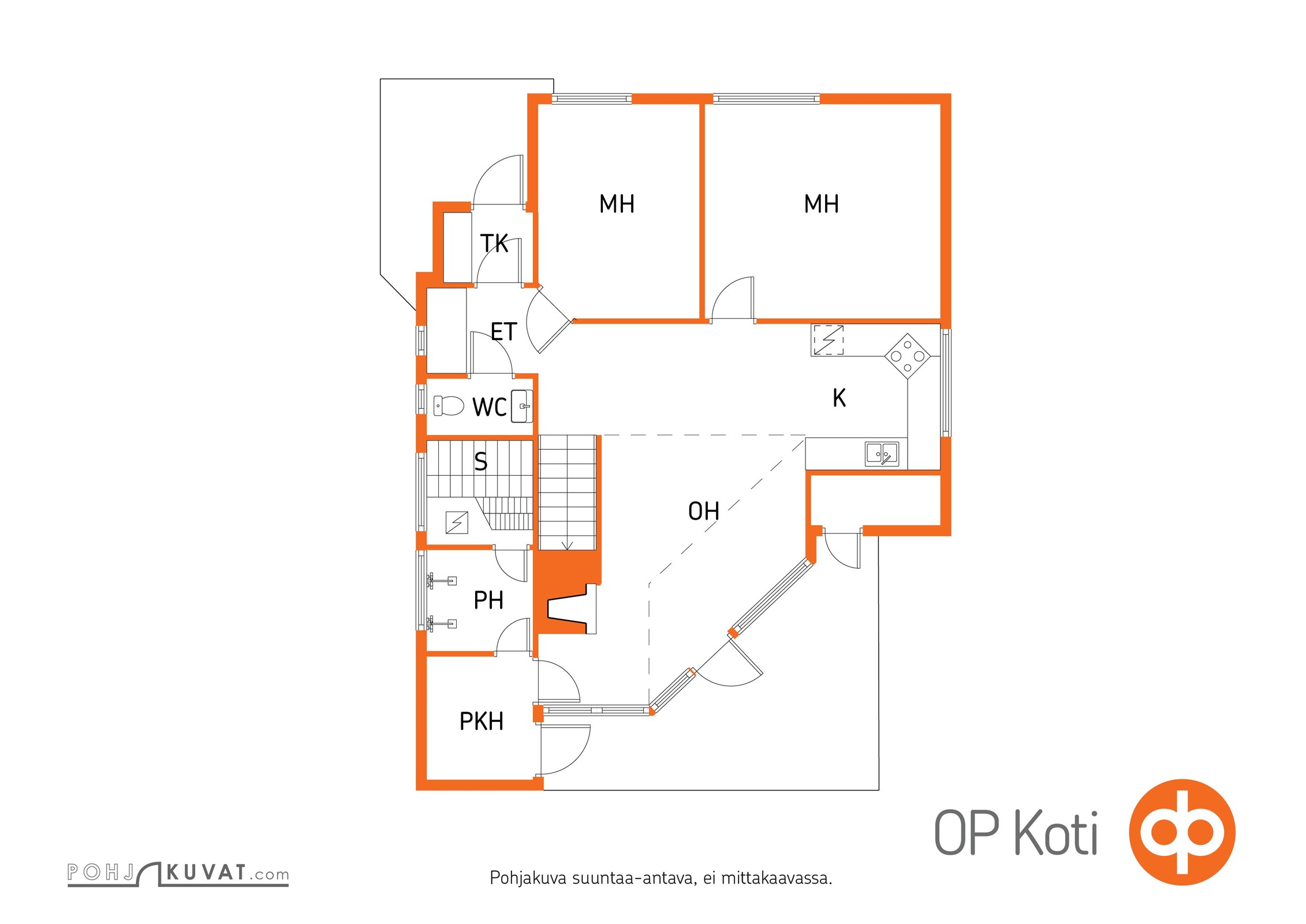 Kohteen pohjakuva